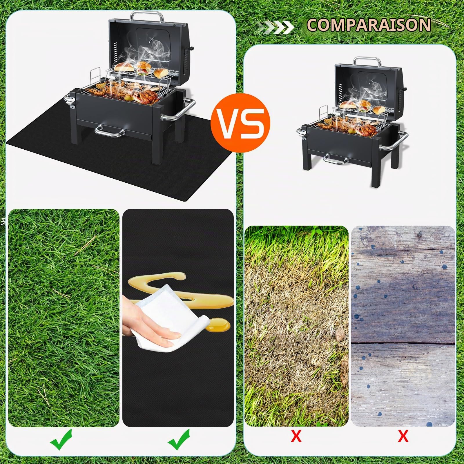 Tapis Barbecue Sol Extérieur 150x100cm Tapis Protection BBQ Camping | Imperméable Anti-Huile Nettoyable