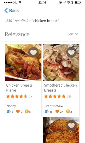 Chicken Breast Recipes Easy #TOP6