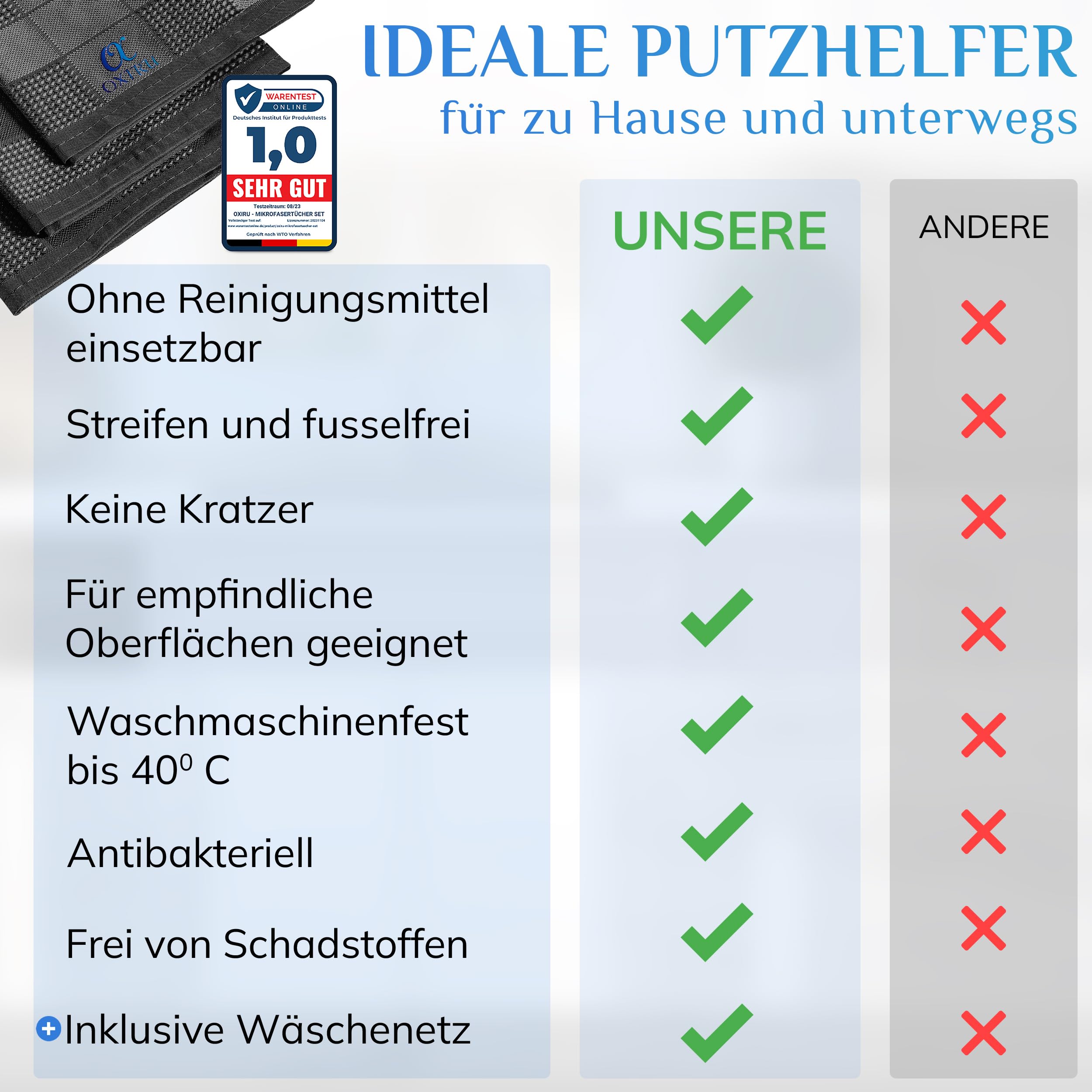 Mikrofasertücher 60x40 Set - Premium Geschirrtücher Mikrofaser, Streifenfreie Fenstertücher, Hochglanzfronten Tücher, Glastücher und Auto Microfasertücher