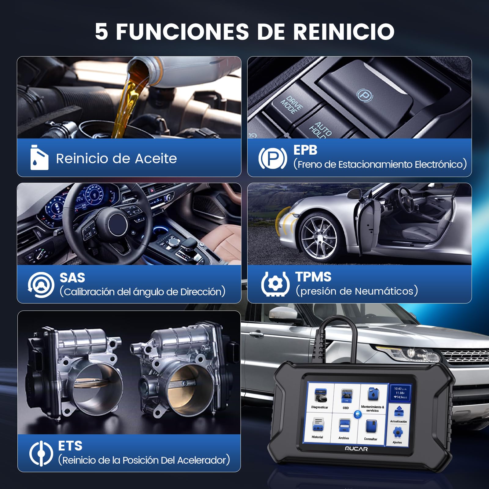 mucar OBD2 Diagnóstico, CS4 Diagnosis Coche Multimarca con 4 Sistemas (ABS/SRS/ECM/TCM) Y 5 Funciones de Reinicio (Reinicio de Aceite/EPB/SAS/TPMS/ETS), OBD2 Diagnosis para Actualización Gratuita