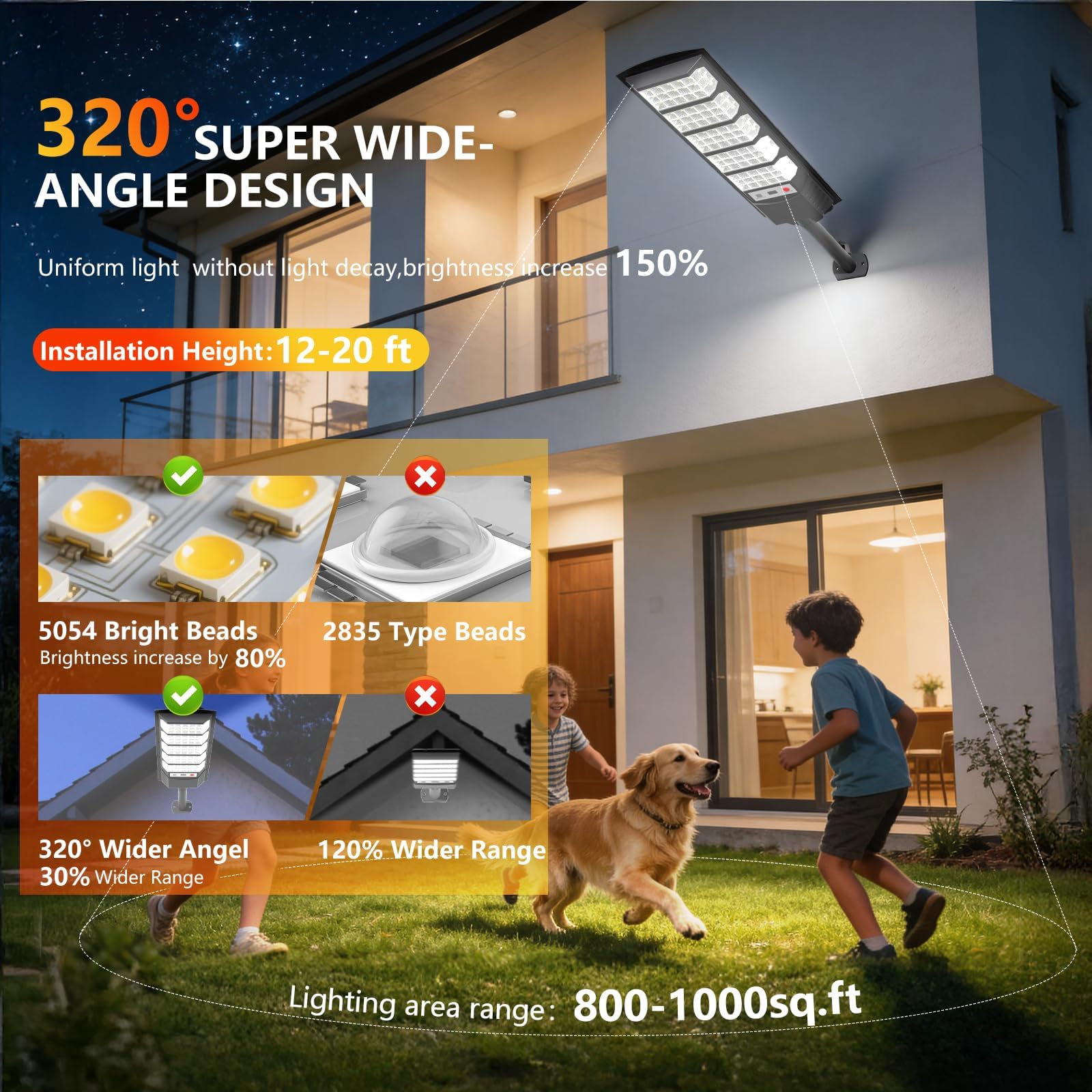 VBOK IGEF Farolas Solares Exteriores,Potente Farola Solar con Sensor de Movimiento,Gran Angular de 320°, 6500K Impermeable Foco Solar Luz de Seguridad para Jardín, Patio, Parcela(2 piezas)