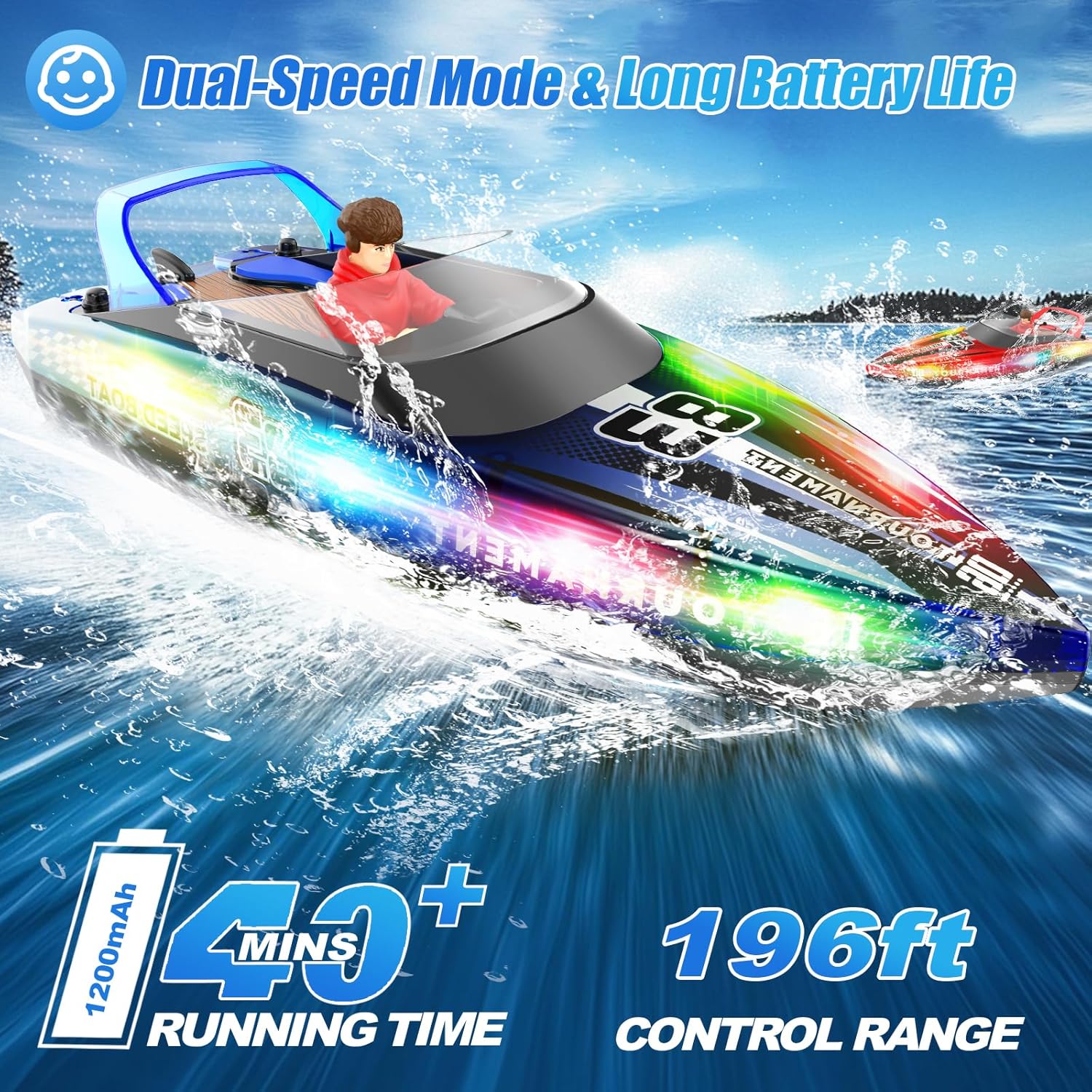 RC Boat with LED Lights, 40+ Mins, Self-Righting Waterproof Remote Control Boat for Pools, Lakes, Bathtubs, Summer Water Toys for Kids, Radio Controlled Watercraft (Blue)