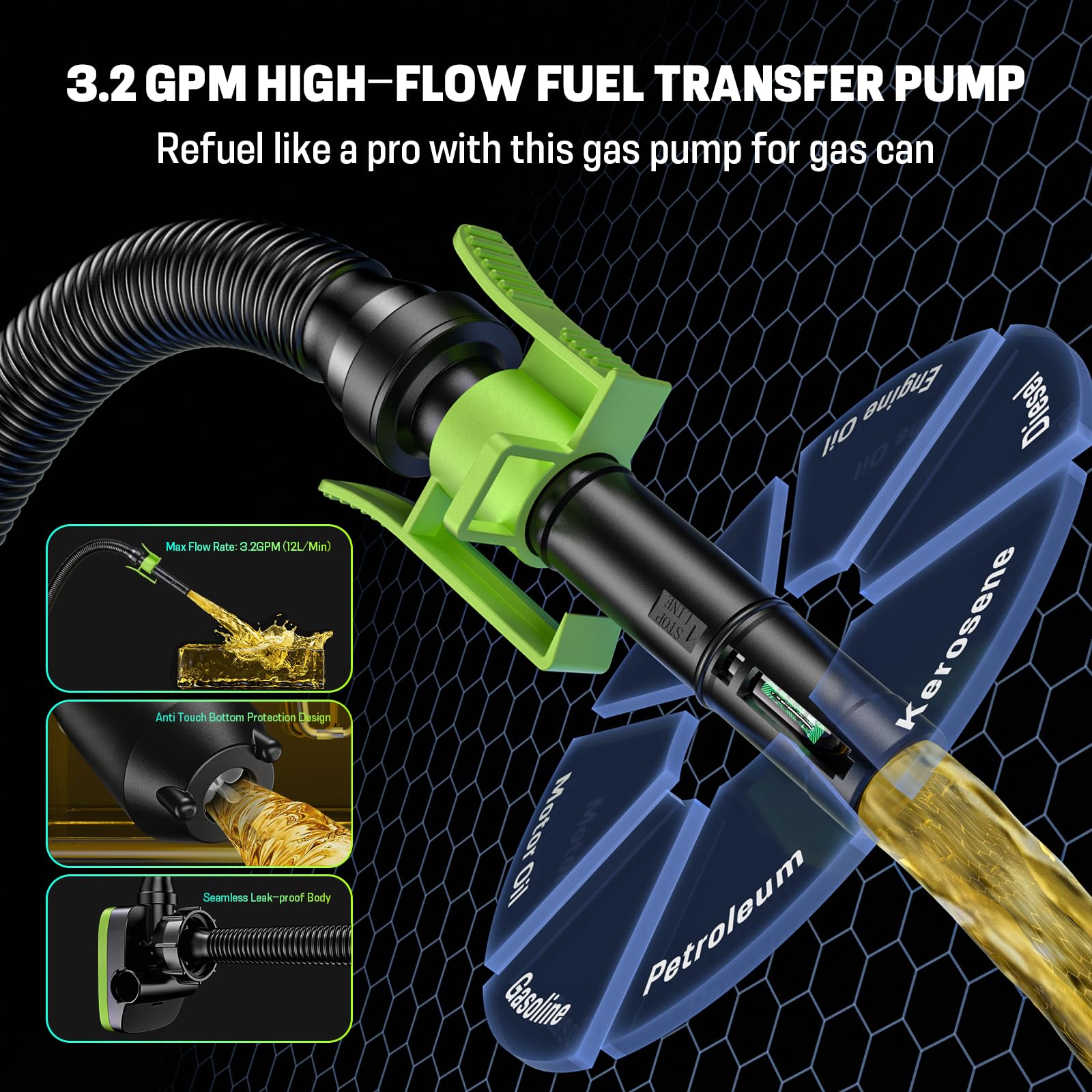 Fuel Transfer Pump 3.2GPM, Rechargeable Gas Can Pump with Auto