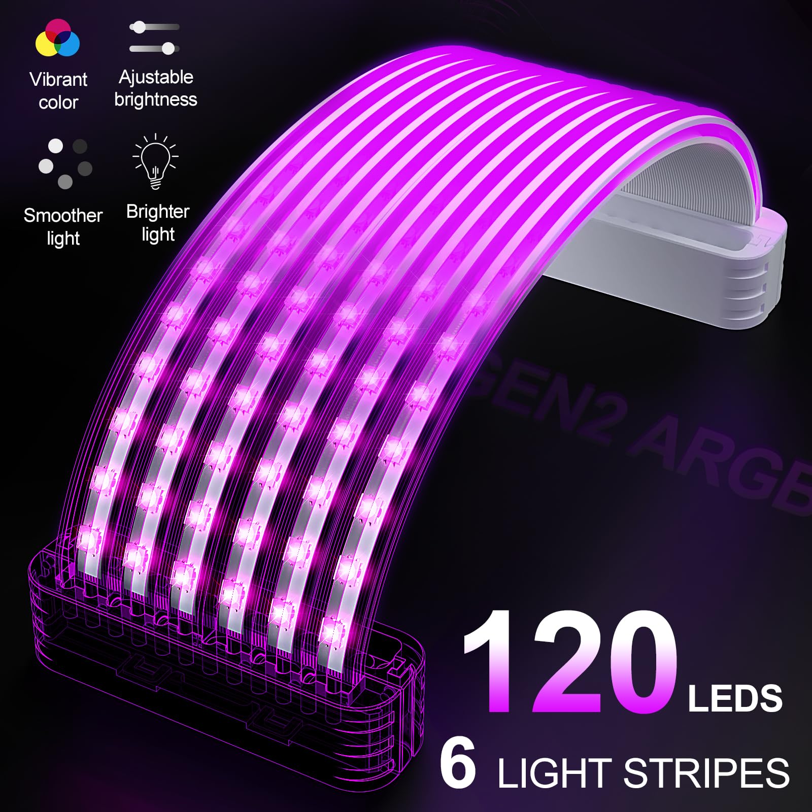 Sirlyr RGB PSU Cables Cover Set with Two Lighting Panels,Modular,fit 24 Pin ATX,8 Pin GPU,12VHPWR Power Supply Extension - Upgrade 120 LEDs 6 Light Strips with Remote ARGB Control for PC Build