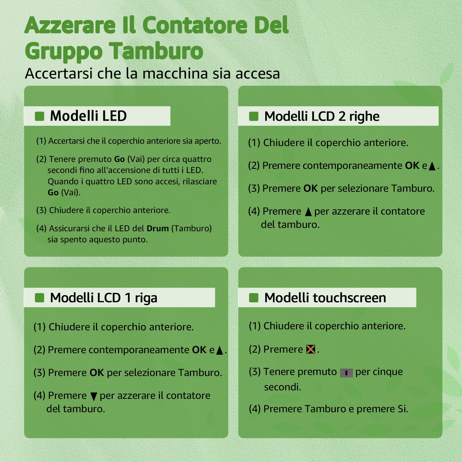 GREENSKY DR2400 Tamburo compatibile per Brother DR-2400 Unità tamburo per Brother HL-L2350DW MFC-l2710DW MFC L2710DW MFC-L2710DN MFC-L2750DW DCP-L2530DW HL-L2310D HL L2370DN HL-L2375DW