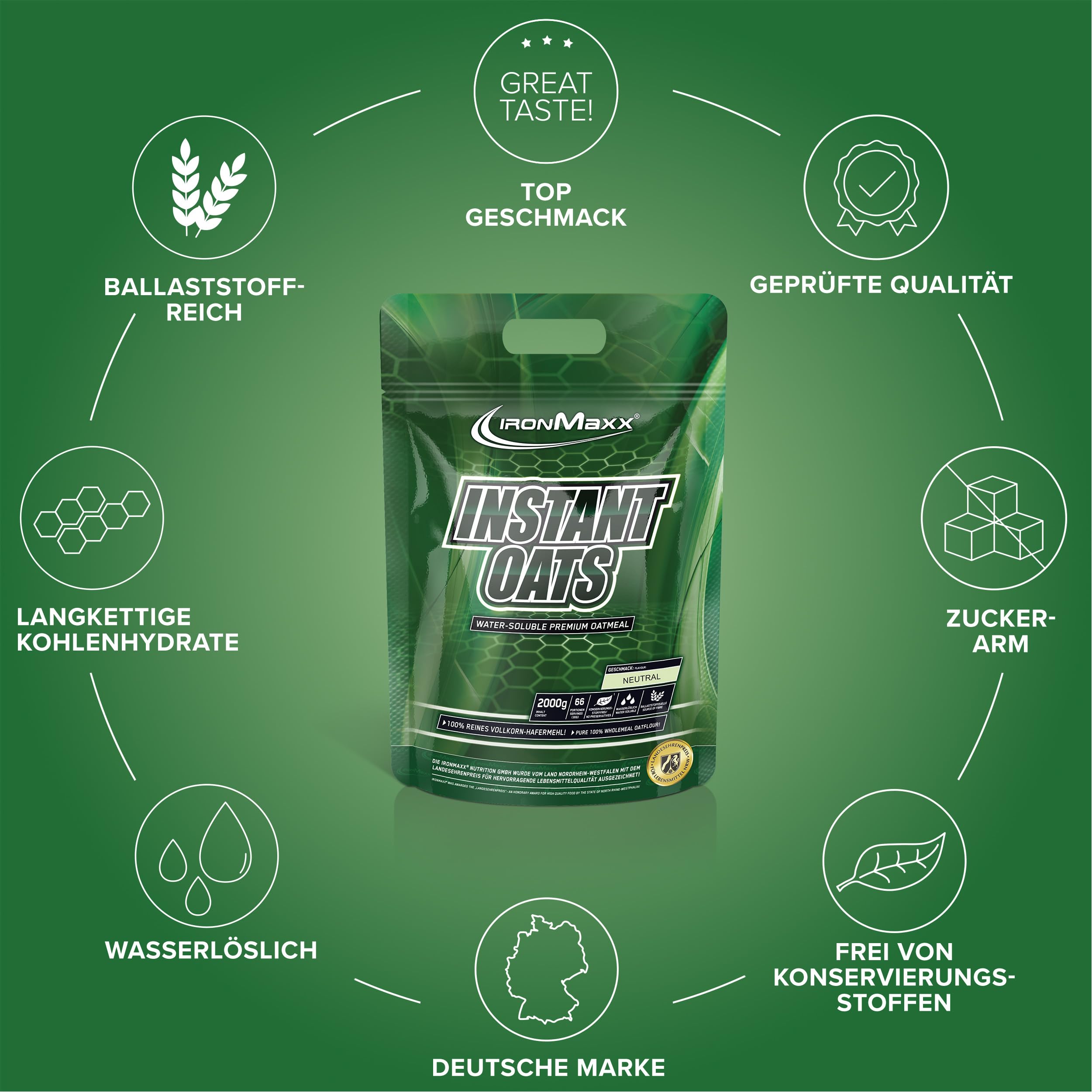 IronMaxx Instant Oats płatki owsiane – neutralny worek 2000 g | naturalny wegański gainer | niski poziom cukru i bez substancji konserwujących