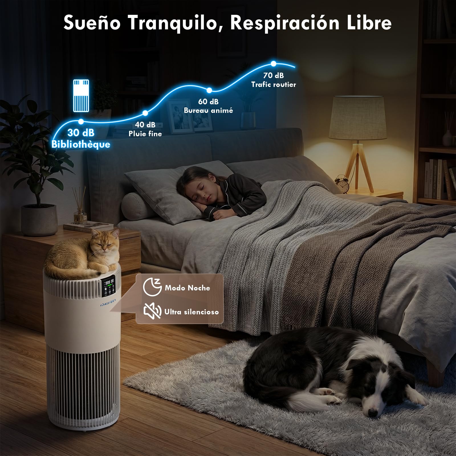 Purificador de Aire Inteligente para Mascotas 78m²
