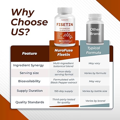 Miniatura 7 de Fisetin Fórmula 10 en 1 - con resveratrol de quercetina de espermidina, saúco, cúrcuma sin OMG, sin gluten, sin soja