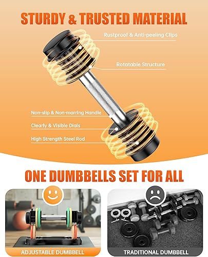 Miniatura 4 de Uboway Juego de mancuernas ajustables (2.5-12.5 libras)  Par de pesas libres con placas de peso de cambio rápido, agarre antideslizante y bandeja de