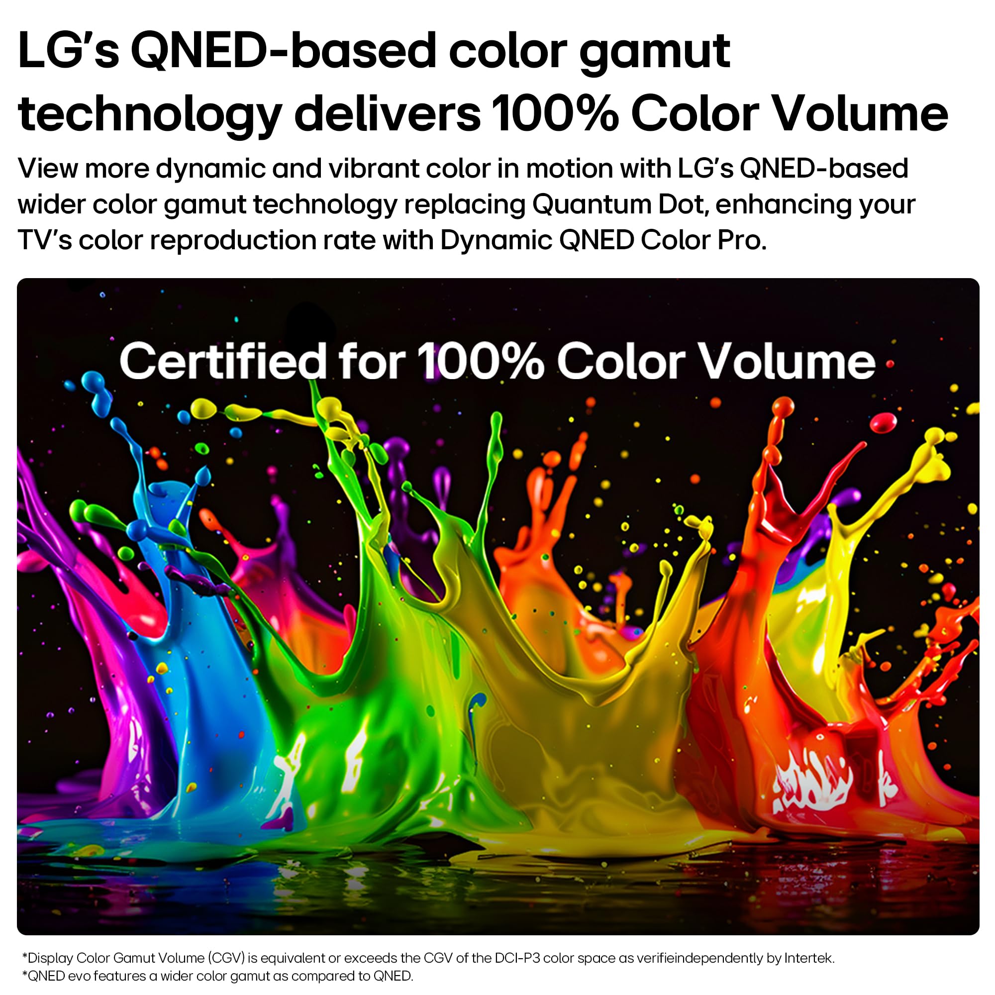 LG 164 cms (65 inches) Mini LED 4K Ultra HD (3840 x 2160) Smart webOS QNED evo Mini LED TV 65QNED82BLA 2026 — Amazon image 9