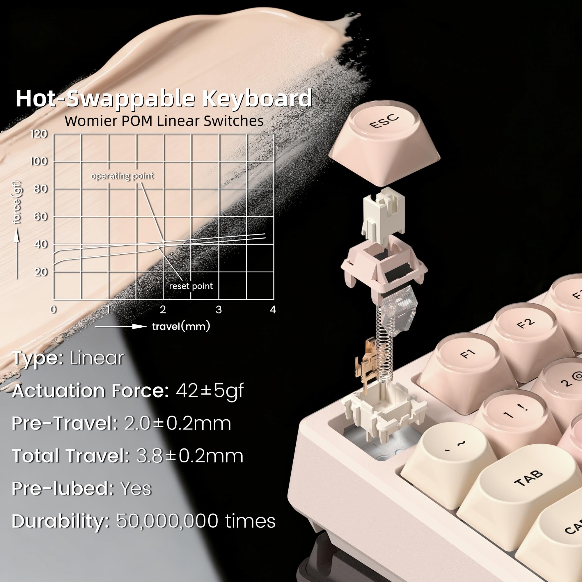 Womier Tastiera meccanica SK80 75% Foundation con display multimediale | Jelly Keycaps - Tastiere color crema per gaming, con cavo RGB e interruttore POM pre-lubrificato per Mac/Win, rosa