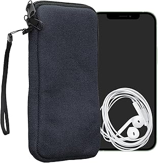 Protetor de Tela para Smartphone