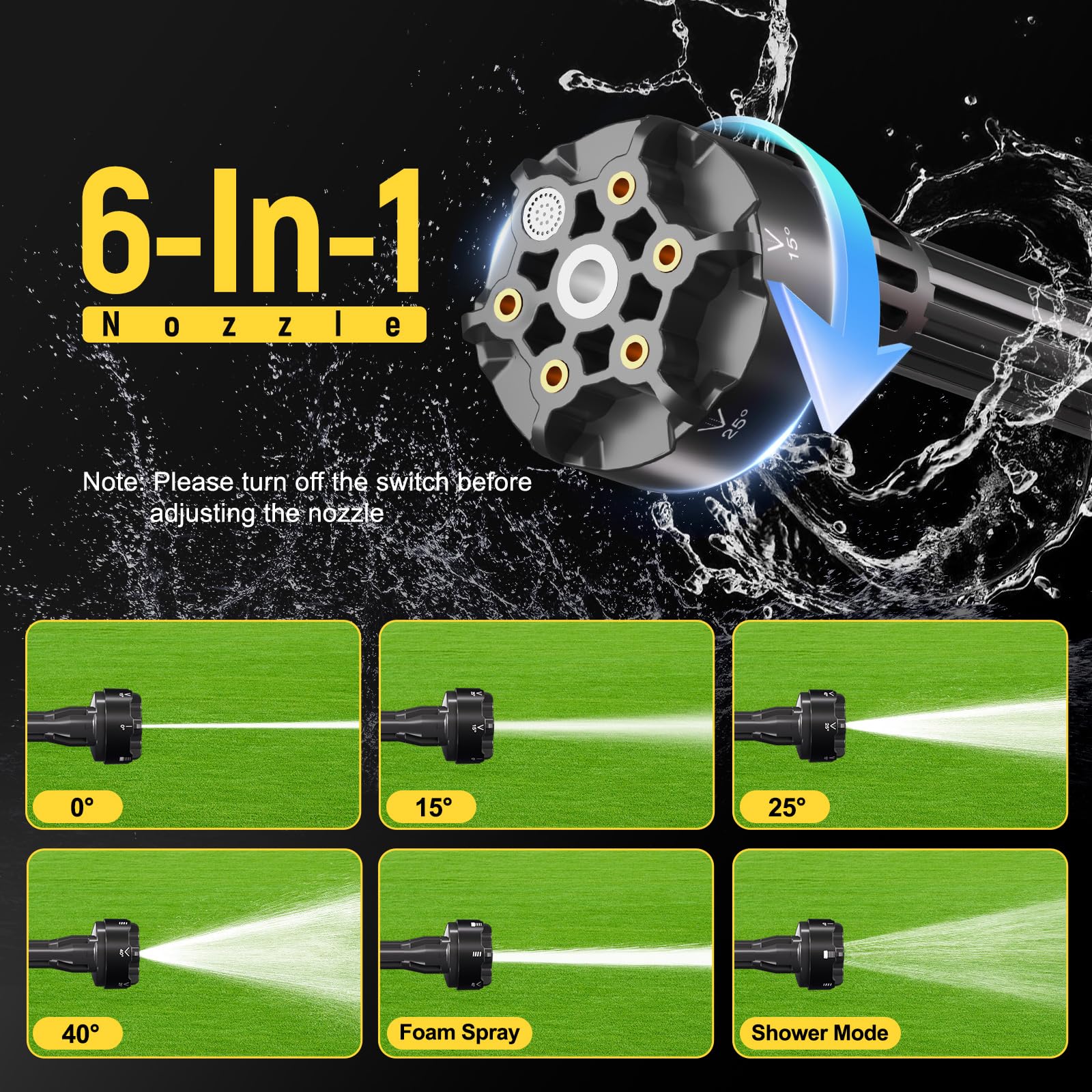 Hidrolimpiadora de Alta Presion 21V/68Bar/990PSI - 2X Batería 4000mAh - Set Completo 17 Piezas - Limpiadora Portátil Multiusos para Coche, Terraza, Jardín