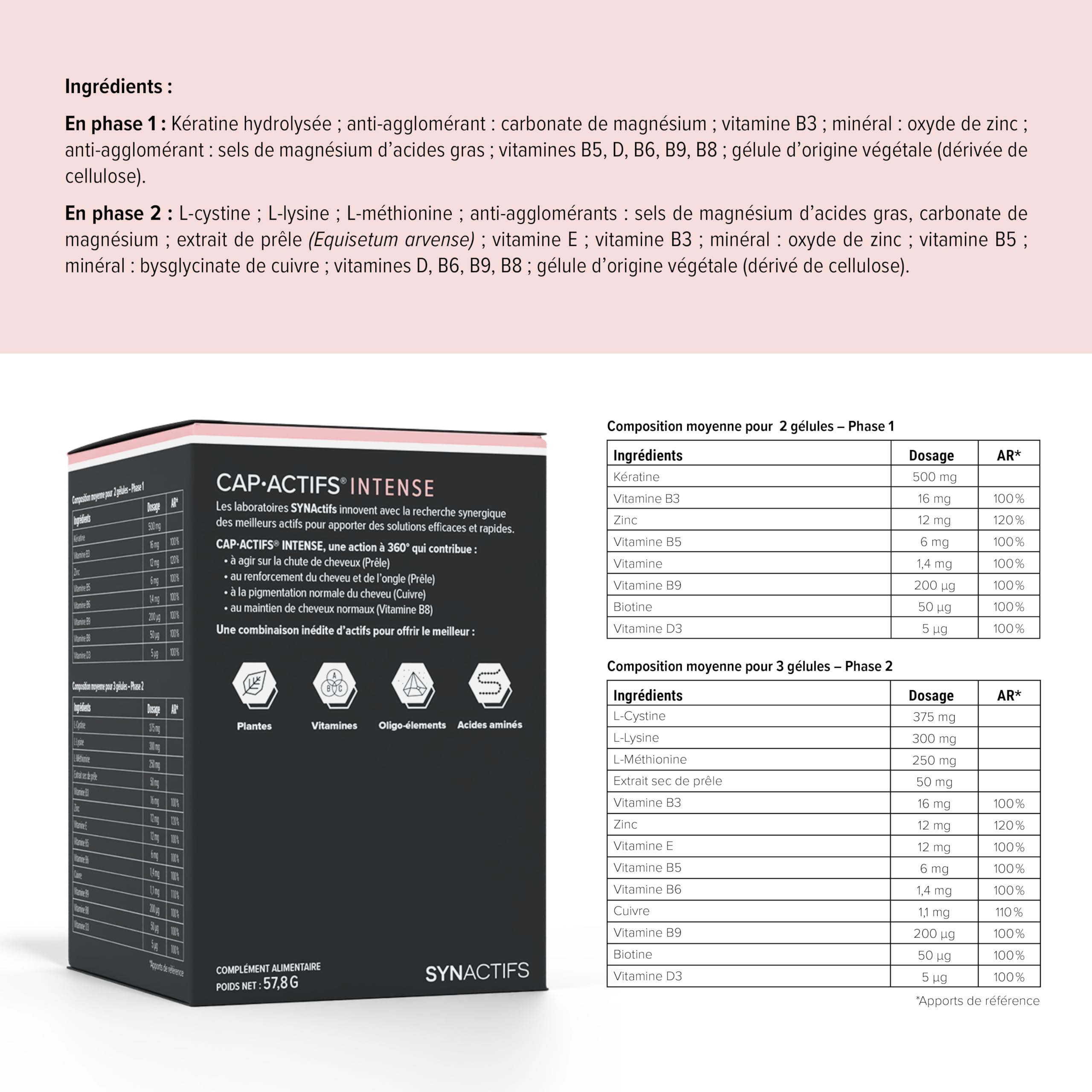 ARAGAN - Capactifs Intense - Complement Alimentaire Cheveux - Pousse Cheveux & Ongles - Kératine, Zinc & Vitamines - 1 mois de prise en 2 phases - Fabriqué en France