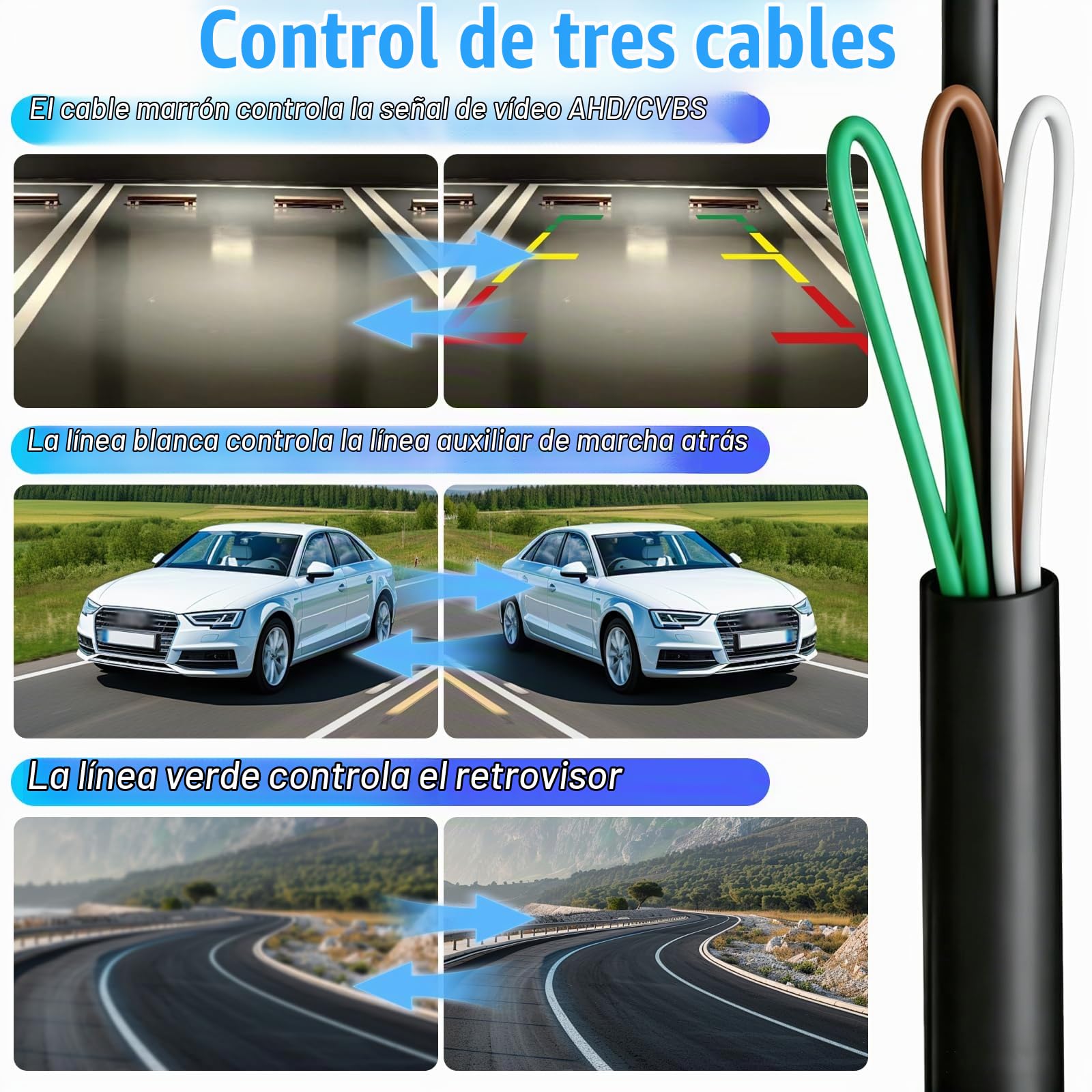 OBEST Camara Marcha Atrás Coche AHD/CVBS Visión Nocturna Cámara Trasera | 1080P, 360 Rotar, 170Gran Angular, 6m Cable RCA, Camara Aparcamiento Lateral Universal para 12V-24V Auto Furgoneta Camion