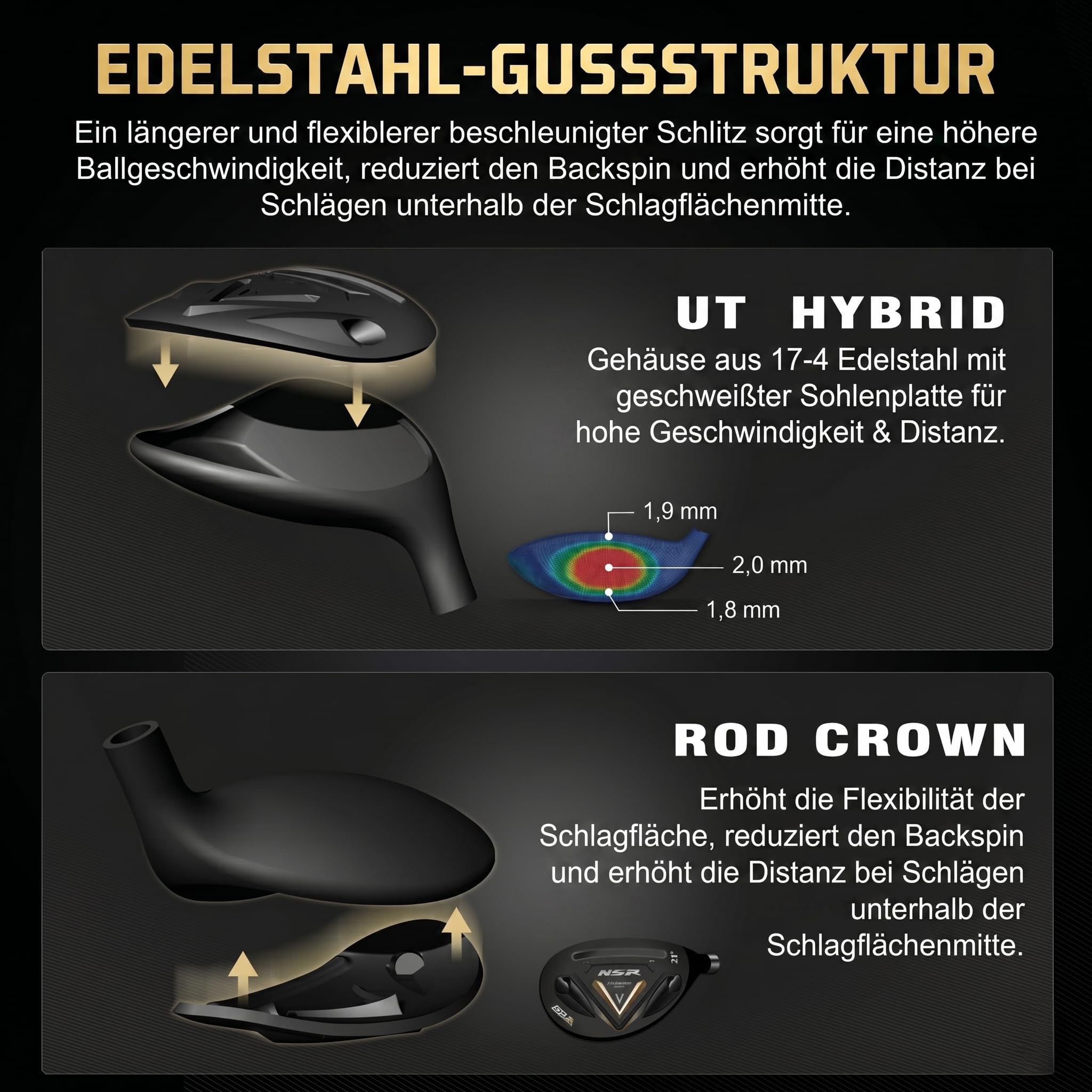 PGM 18-teiliges Herren-Golfschläger-Komplettset – Verstellbarer Loft Titan-Driver (0,86COR), präzisionsgewichtete Fairway-Hölzer, geschmiedete Eisen, CNC-gefräster Putter, mit Standbag – Rechtshänder