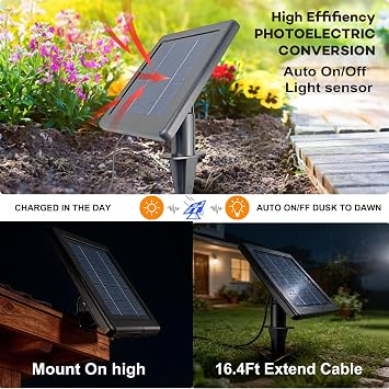 SUNLONG Solar Spot Lights Outdoor Waterproof for Flag Landscape 16.4Ft Wire