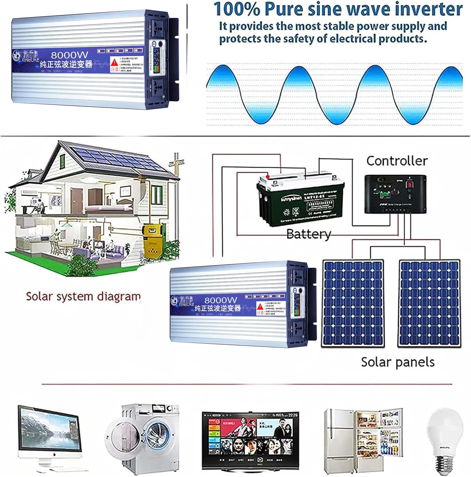 Nowy falownik sinusoidalny 3000W-11000W DC 12V/24V/48V do AC 110V 220V z wyświetlaczem LCD, z 2 gniazdami AC do samochodów ciężarowych i domowych(11000w,12Vto110V)