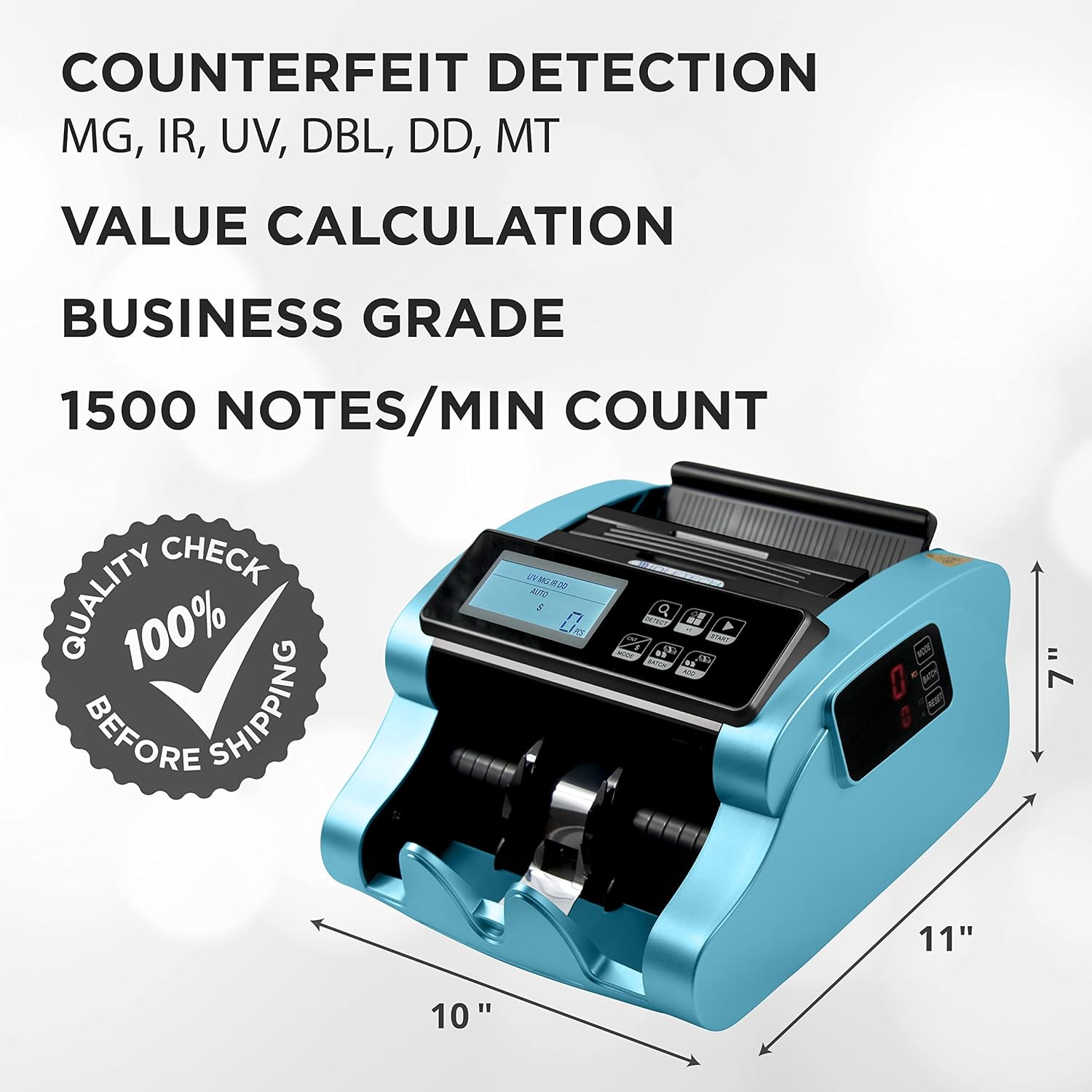 Idletech BC-1100 Money Counter Machine highlighting counterfeit detection features: MG, IR, UV, DBL, DD, MT. Also shows 'Business Grade' and '1500 Notes/Min Count' with dimensions.