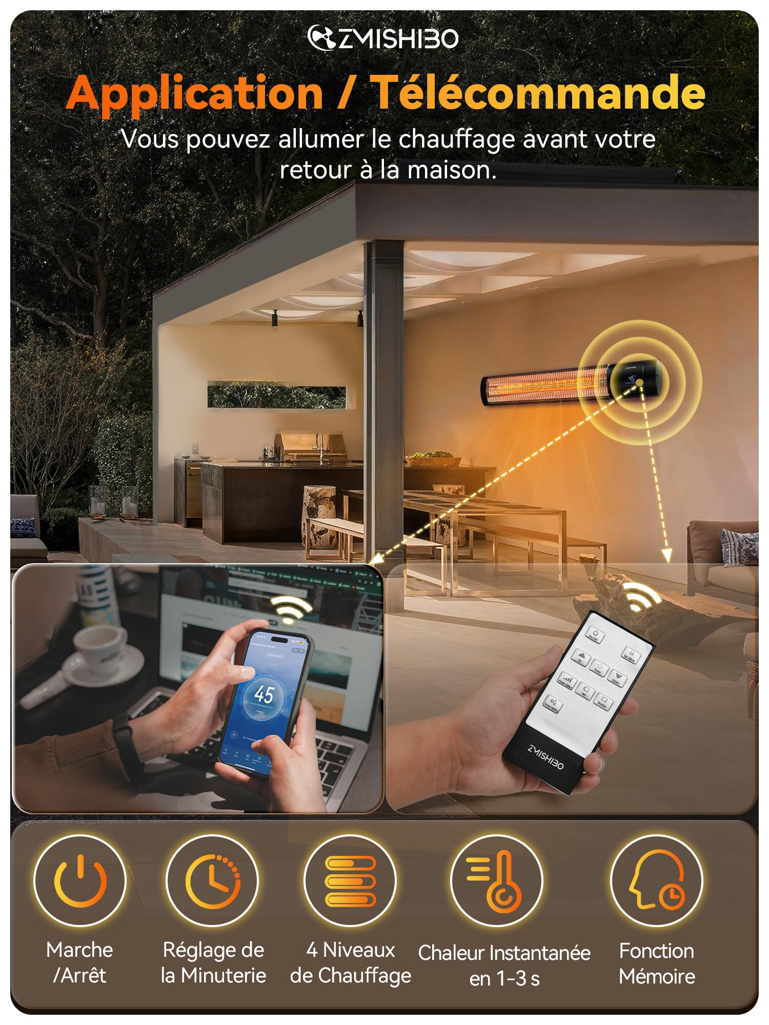 ZMISHIBO Radiateur Infrarouge 2000W, 4 Puissances, IP65 pour Intérieur & Extérieur, Montage Mur/Plafond, avec APP, Écran LED, Détection Fenêtre Ouverte & Sécurité Enfants