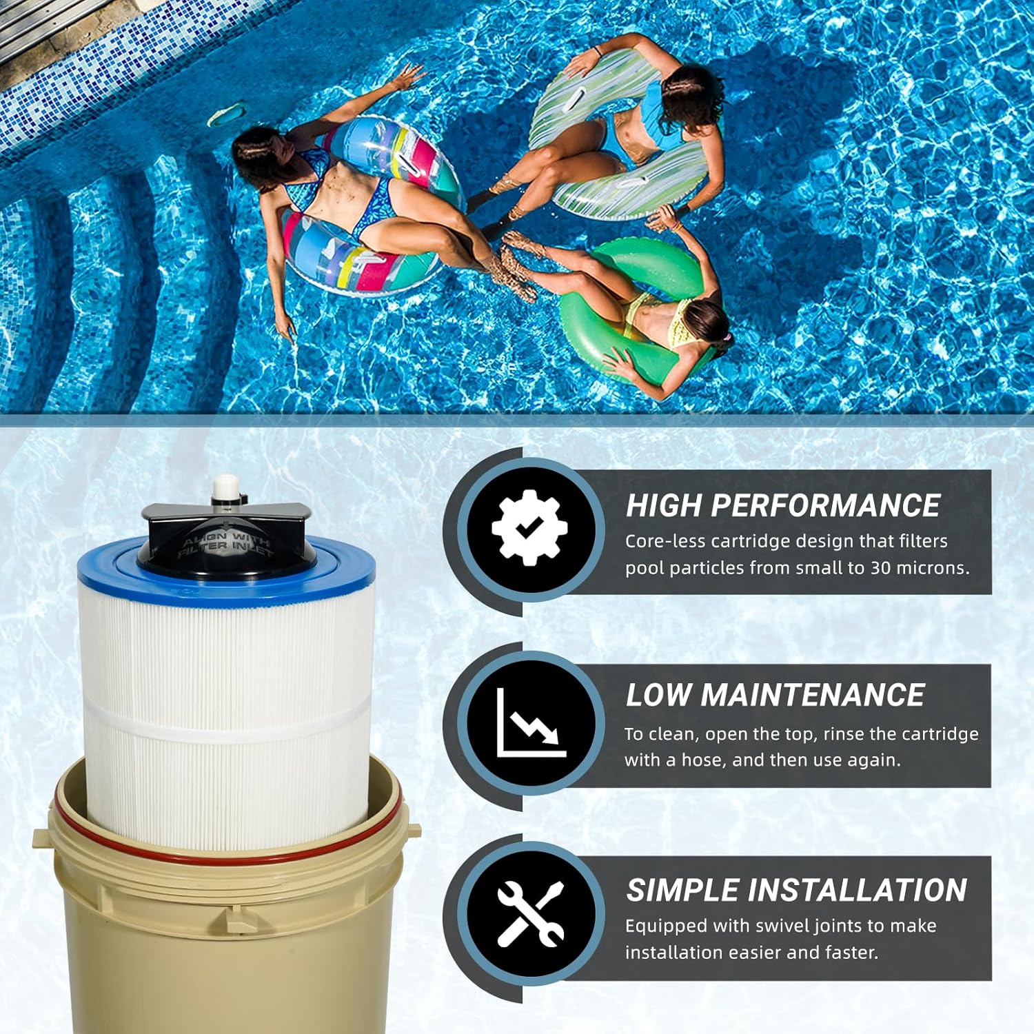 EC-160318 Cartridge Filter, Fit for Pentair Clean & Clear CC200 Cartridge Pool Filter 200 GPM | 200 Sq.Ft. - Replace for Pentair Filter Assembly with Cartridge & Gauges - Image 5