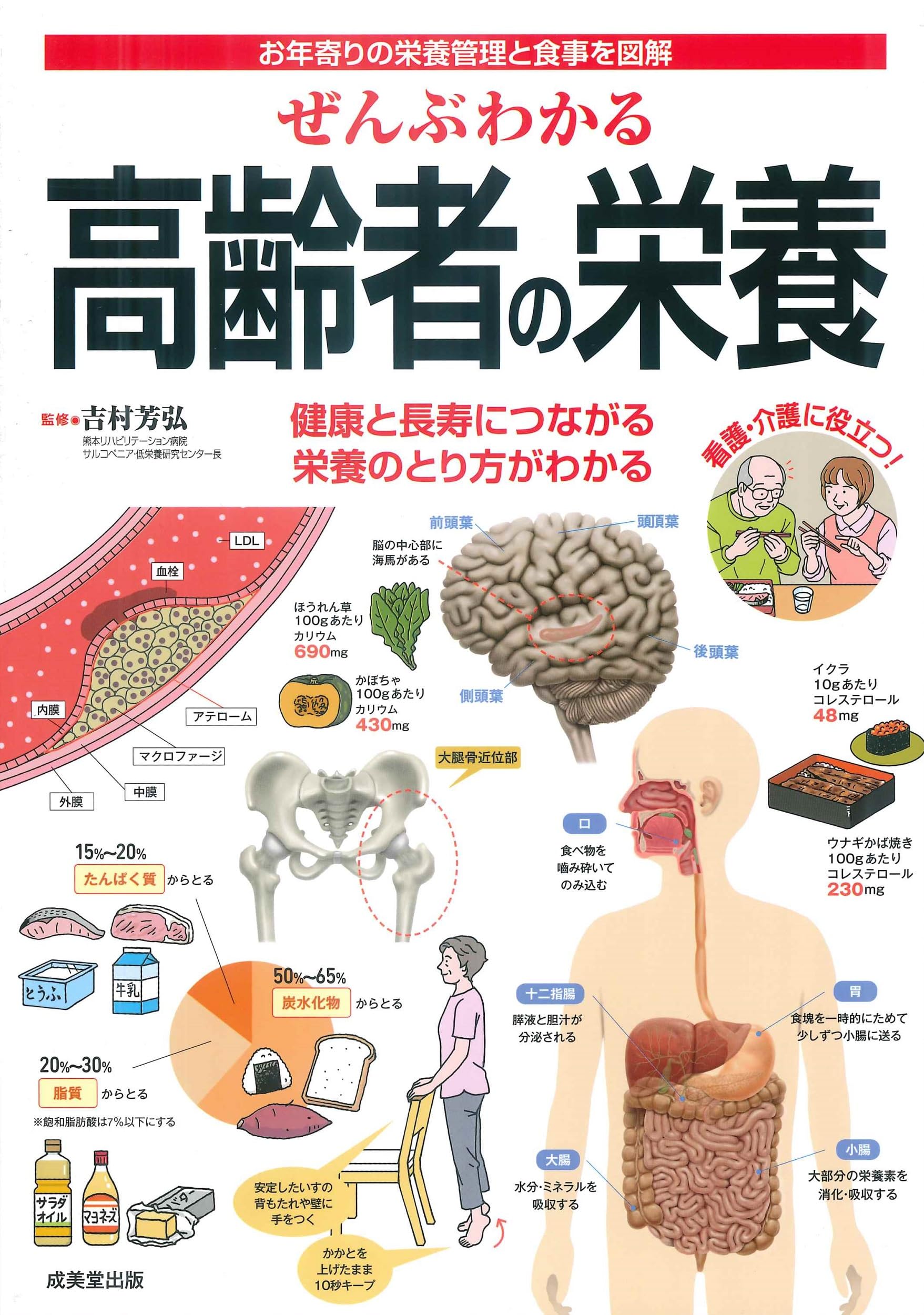 Amazon.co.jp: ぜんぶわかる高齢者の栄養 : 吉村 芳弘: 本