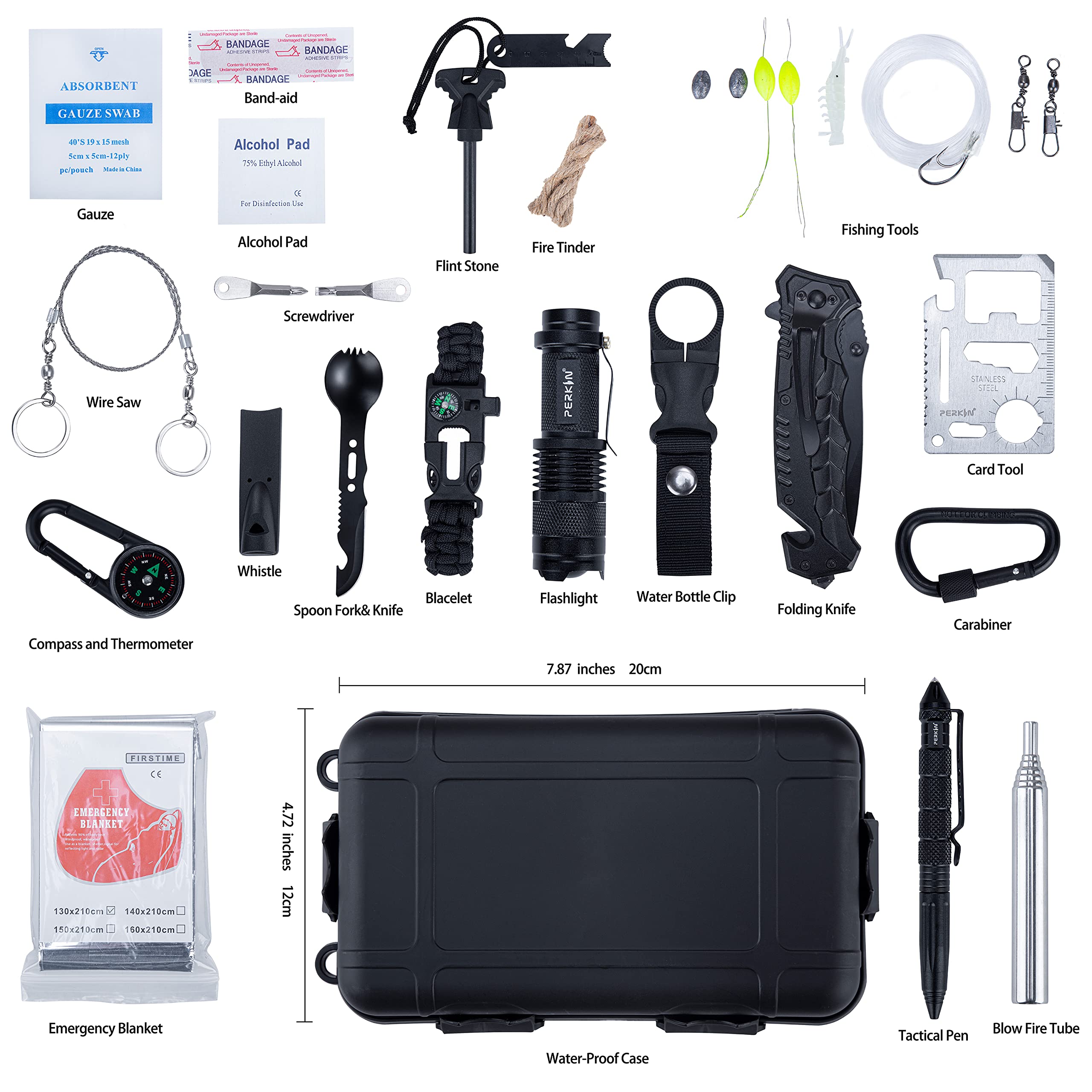 Perkin kit di sopravvivenza