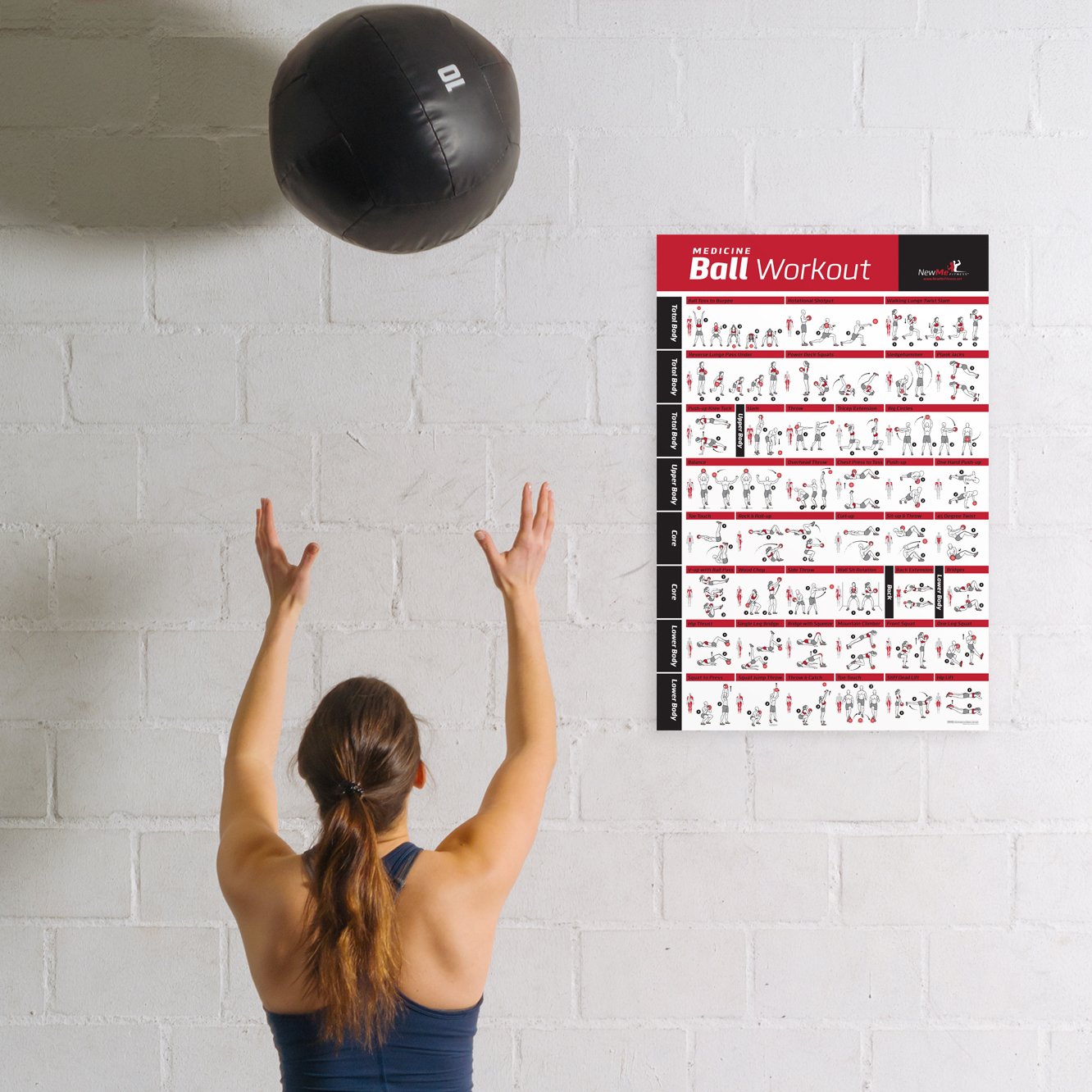 NewMe Fitness Medicine Ball Workout Poster - Laminated :: Illustrated ...