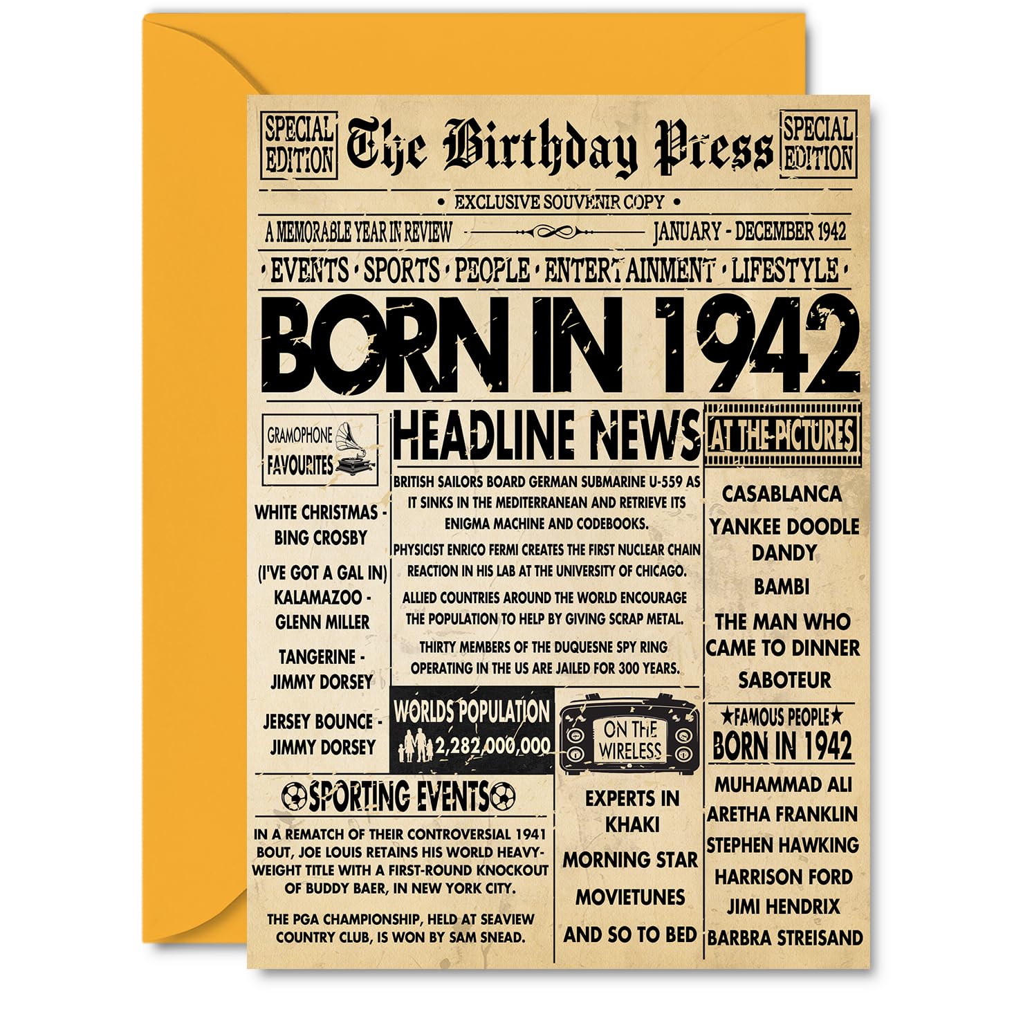 84th Birthday Card for Men Women - Bday Press Newspaper 1942 - Happy 84 Birthday Cards for Nan Grandma Grandad Husband Wife Uncle, A5 Bday Greeting Cards