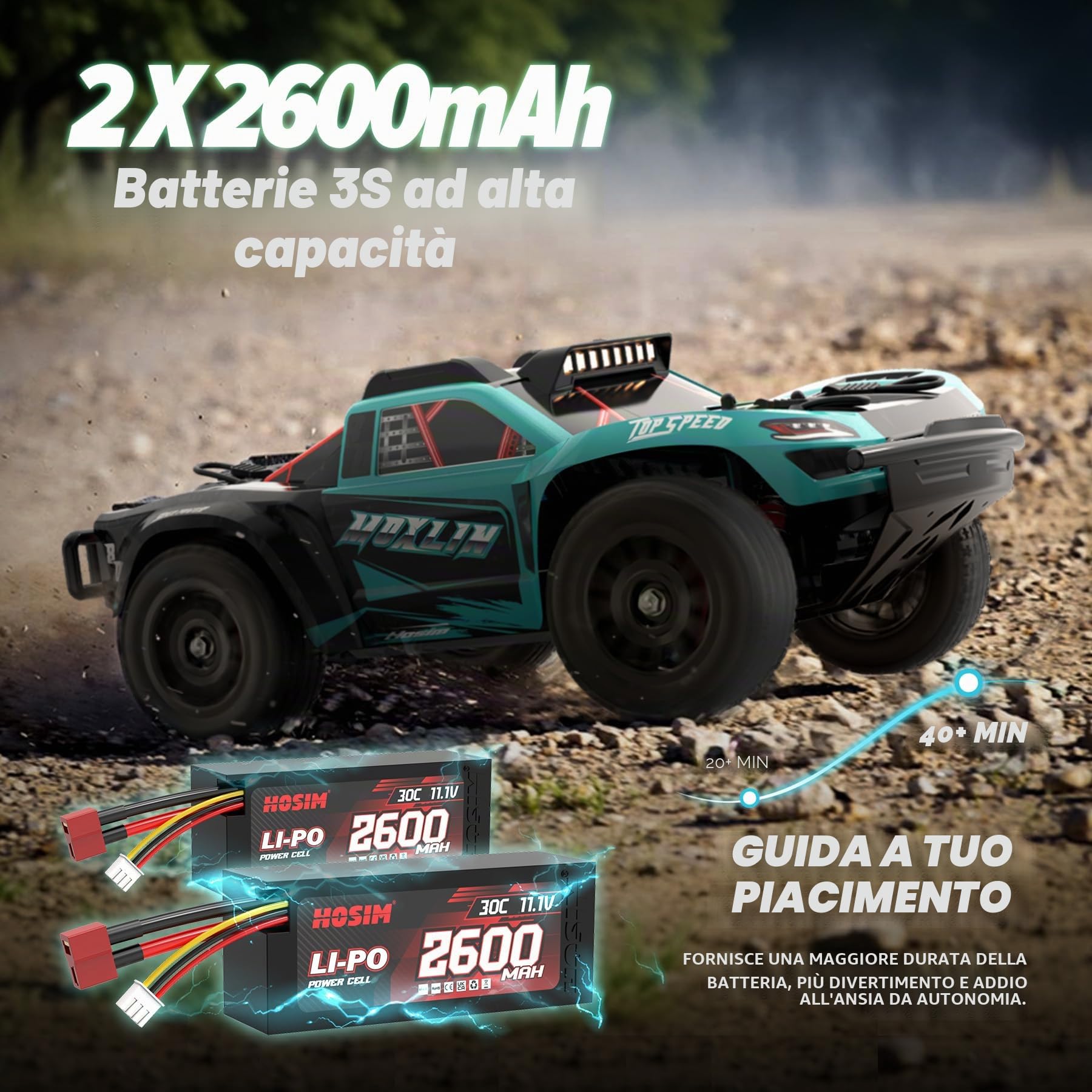 Hosim Moxlin - Auto telecomandata a partire dai 14 anni, scala 1:14, brushless RC auto per adulti, 75 km/h, alta velocità, 4 x 4, fuoristrada, All Terrain, Monster Truck, impermeabile, 40+ minuti di