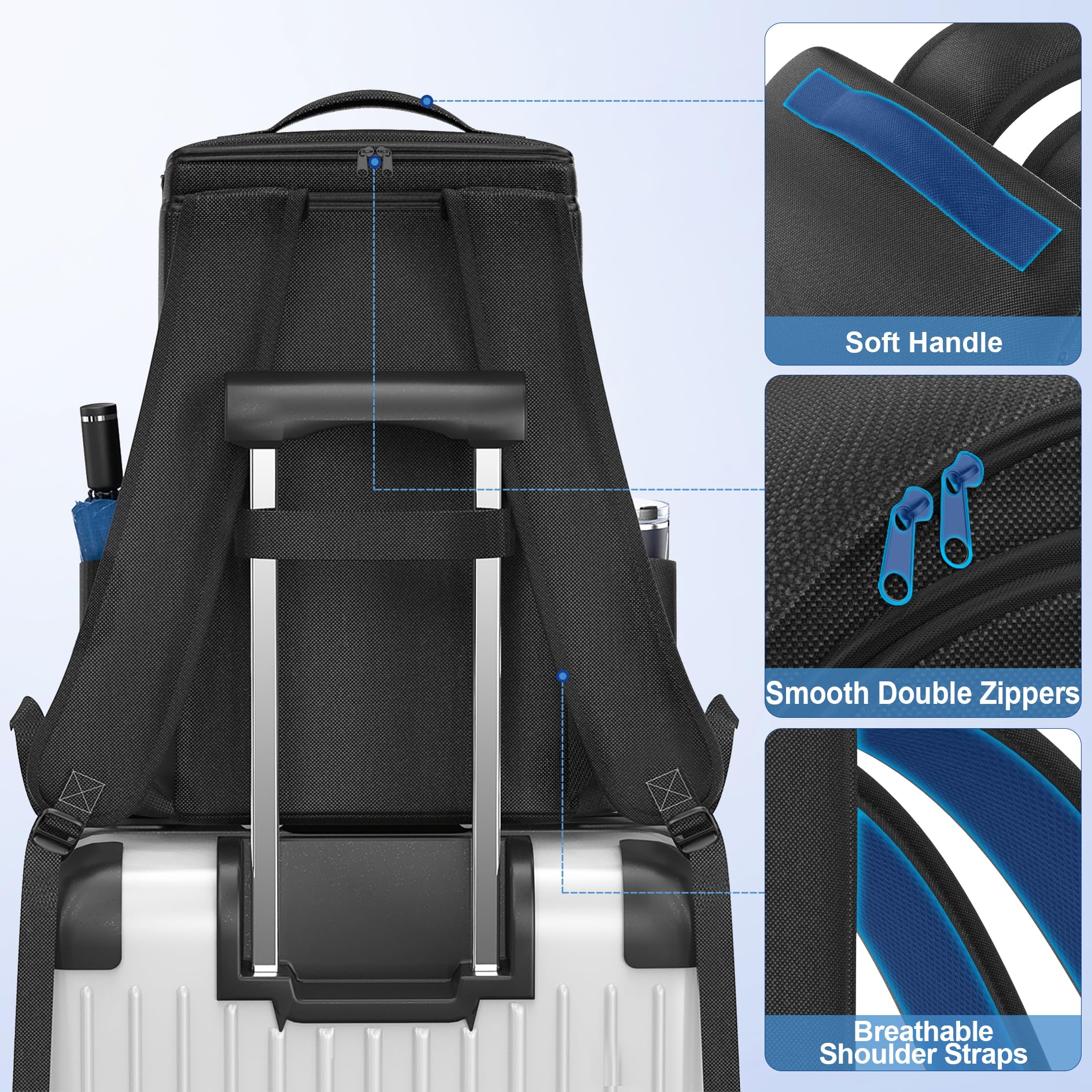 Rysker Plecak na konsolę PS5/ Slim/ Pro, torba podróżna PS5 z pełną ochroną, duża pojemność, torba do przenoszenia PS5, PS Portal, laptop, karta do gier, plecak PlayStation 5 z 3 kieszeniami na kabel