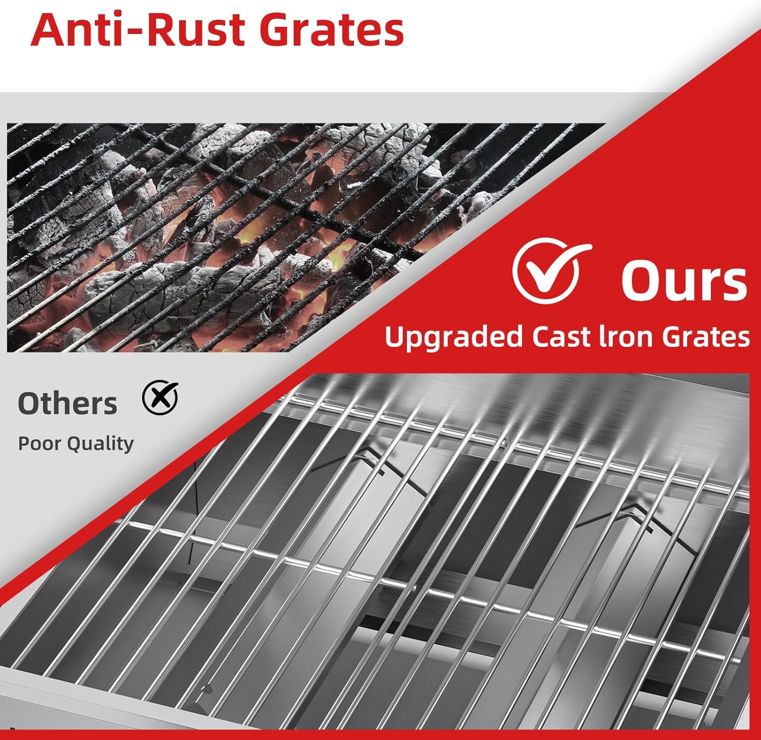 Veralune Tabletop Gas Grill, Portable Gas Grill, Tabletop Portable Gas Grill, Safety Lock, Built-in Thermometer, Stainless Steel Grating, Anti-Rust