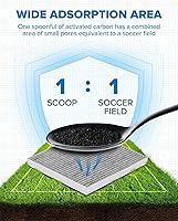 Vista 2 de PHILTOP Filtro de aire de cabina, ACF058 (CF10361) Reemplazo para Cobalt, HHR, G5, Ion, Pursuit, Filtro de Cabina Premium con filtro de carbón