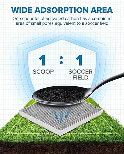 Miniatura 2 de PHILTOP Filtro de aire de cabina, ACF058 (CF10361) Reemplazo para cobalto, HHR, G5, Ion, Pursuit, filtro de cabina premium con filtro de carbón