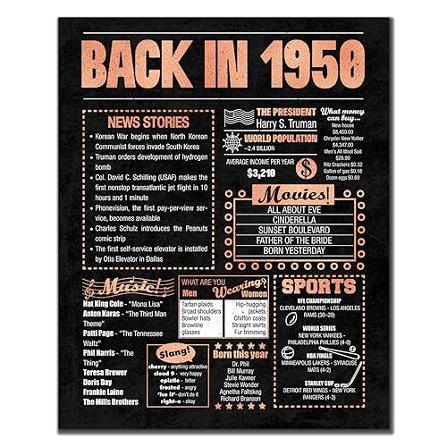 Miniatura 5 de 8x10 1978 Birthday Gift  Back in 1978 Newspaper Poster  45th Birthday Gift  45th Party Decoration  45th Birthday Sign  Born in 1978 Print (Gold,