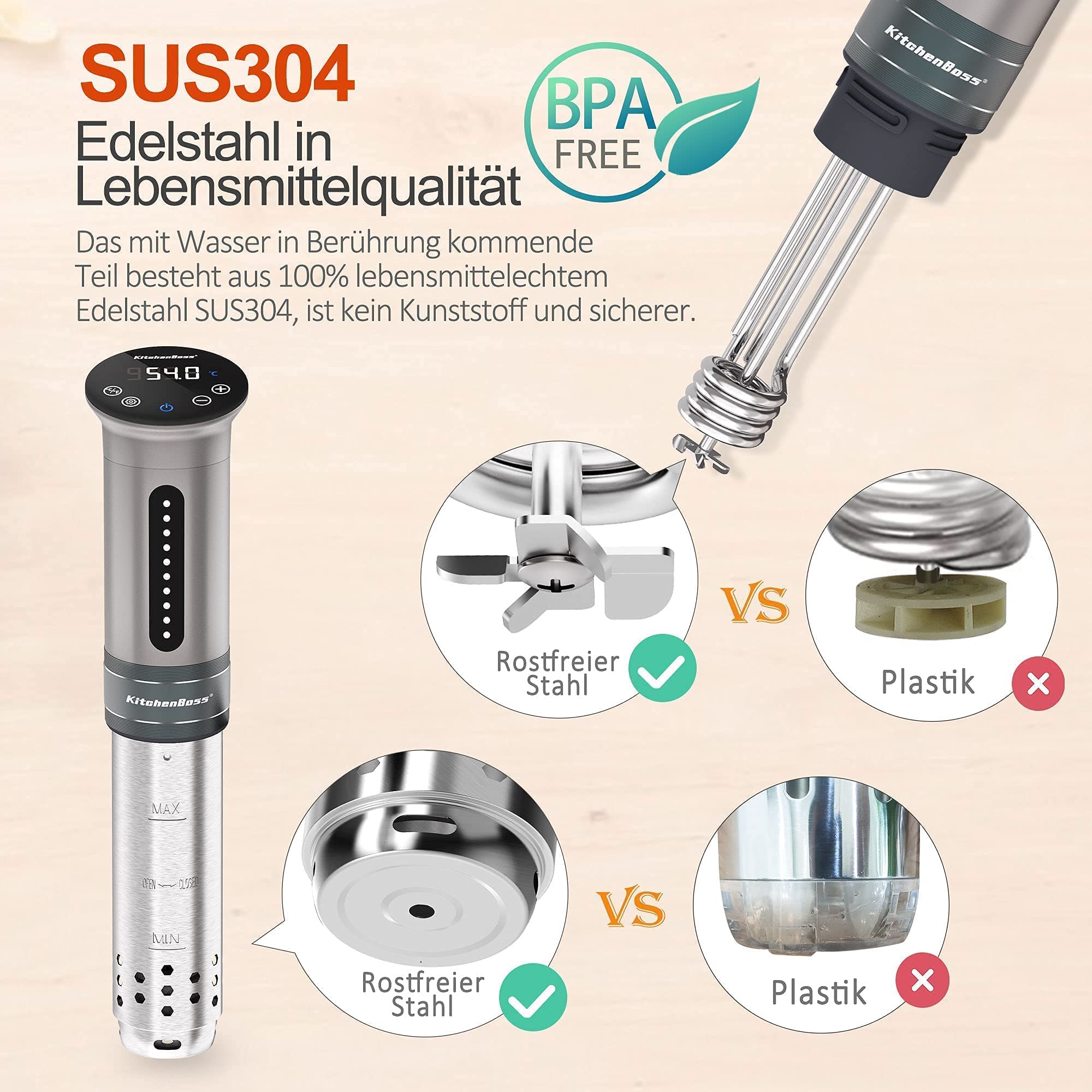 Kitchenboss Sous Vide Stick Garer: 1100 W precisietoestel