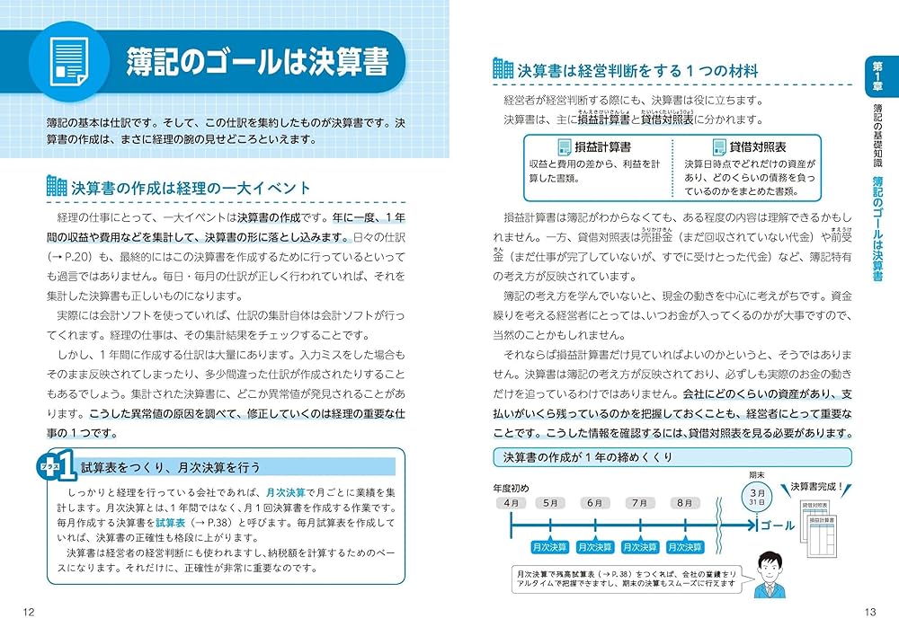 Amazon.co.jp: はじめてでもわかる 簿記と経理の仕事 '24~'25