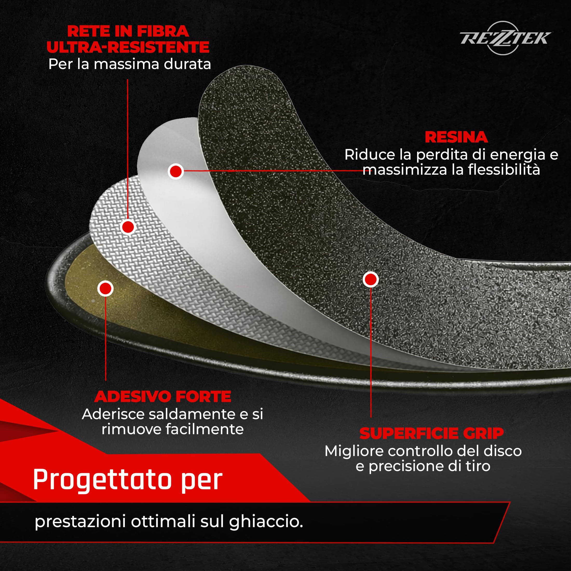 Rezztek – Alternativa al Nastro Adesivo per bastoni da Hockey – Grip ad Alte Prestazioni per Lame da Hockey su Ghiaccio e da Strada – Utilizzato dai Giocatori della NHL