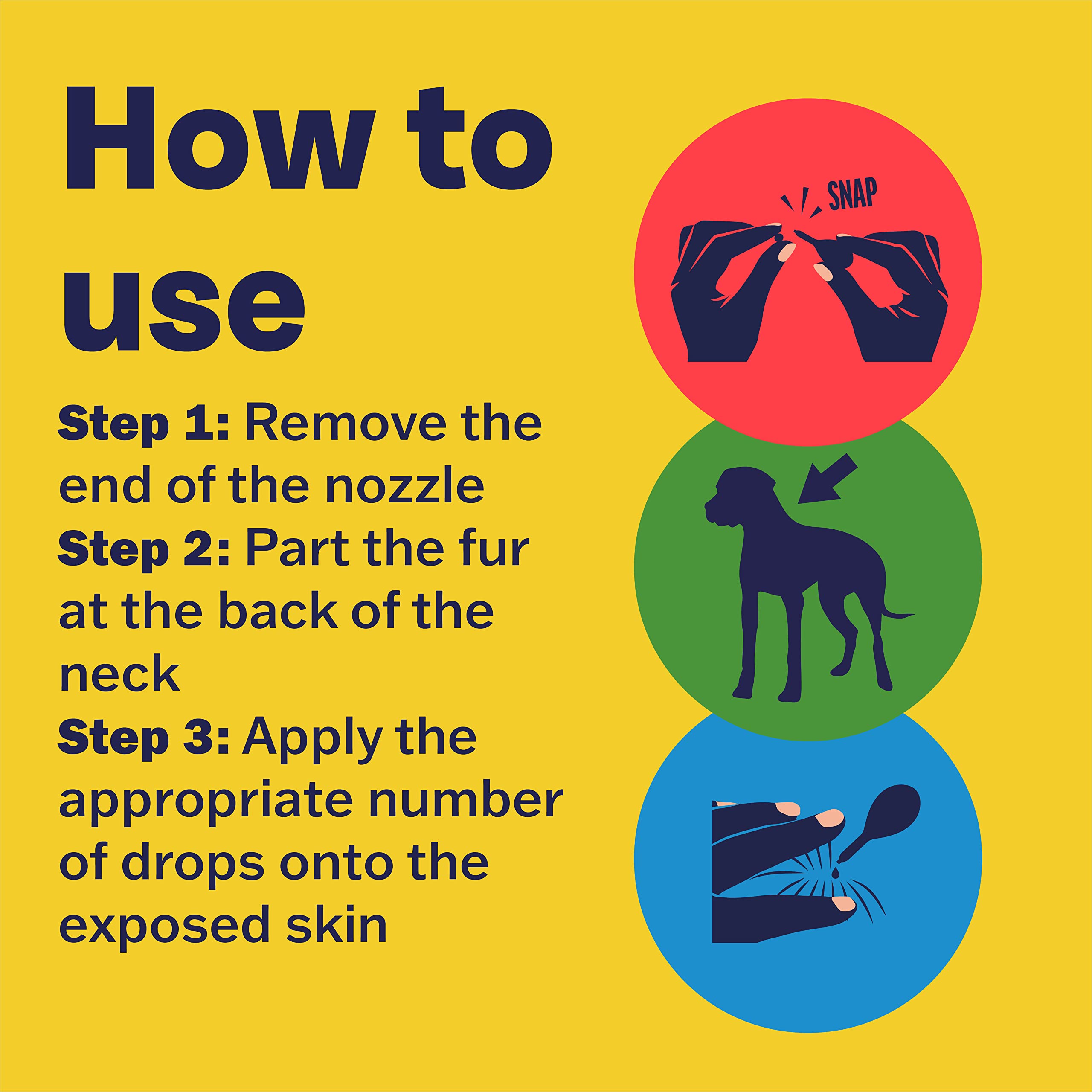 Bob Martin Clear Spot On Flea Treatment for Large Dogs (2040Kg