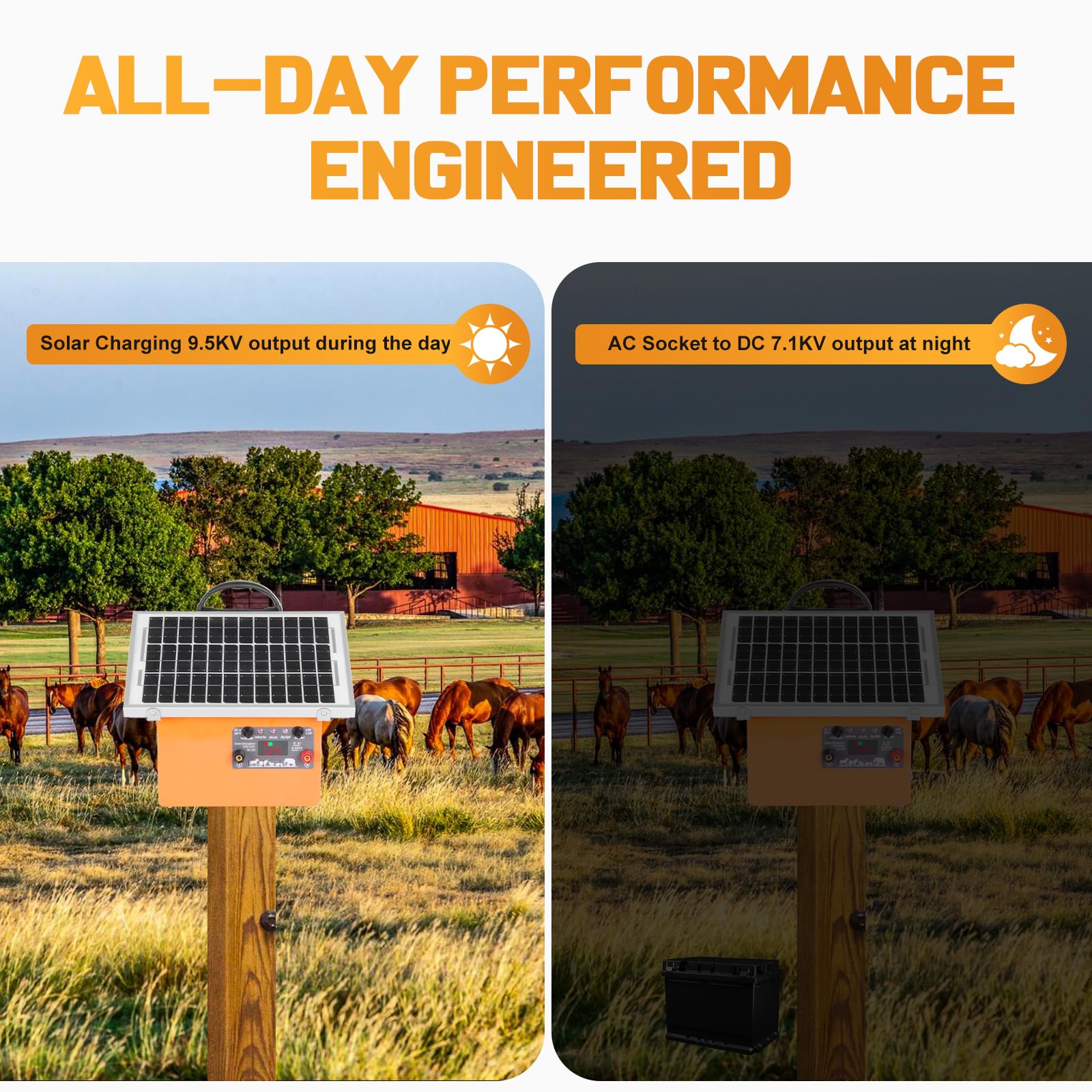 32KM Pastore Elettrico, 0.5J/9.5kV Recinto Elettrico Controllore di 12V 7Ah con Pannello Solare da 7.5W Per Mucche, Bestiame, Allevamento Di Pollame, Pastore, Fattoria degli Animali Recinzione