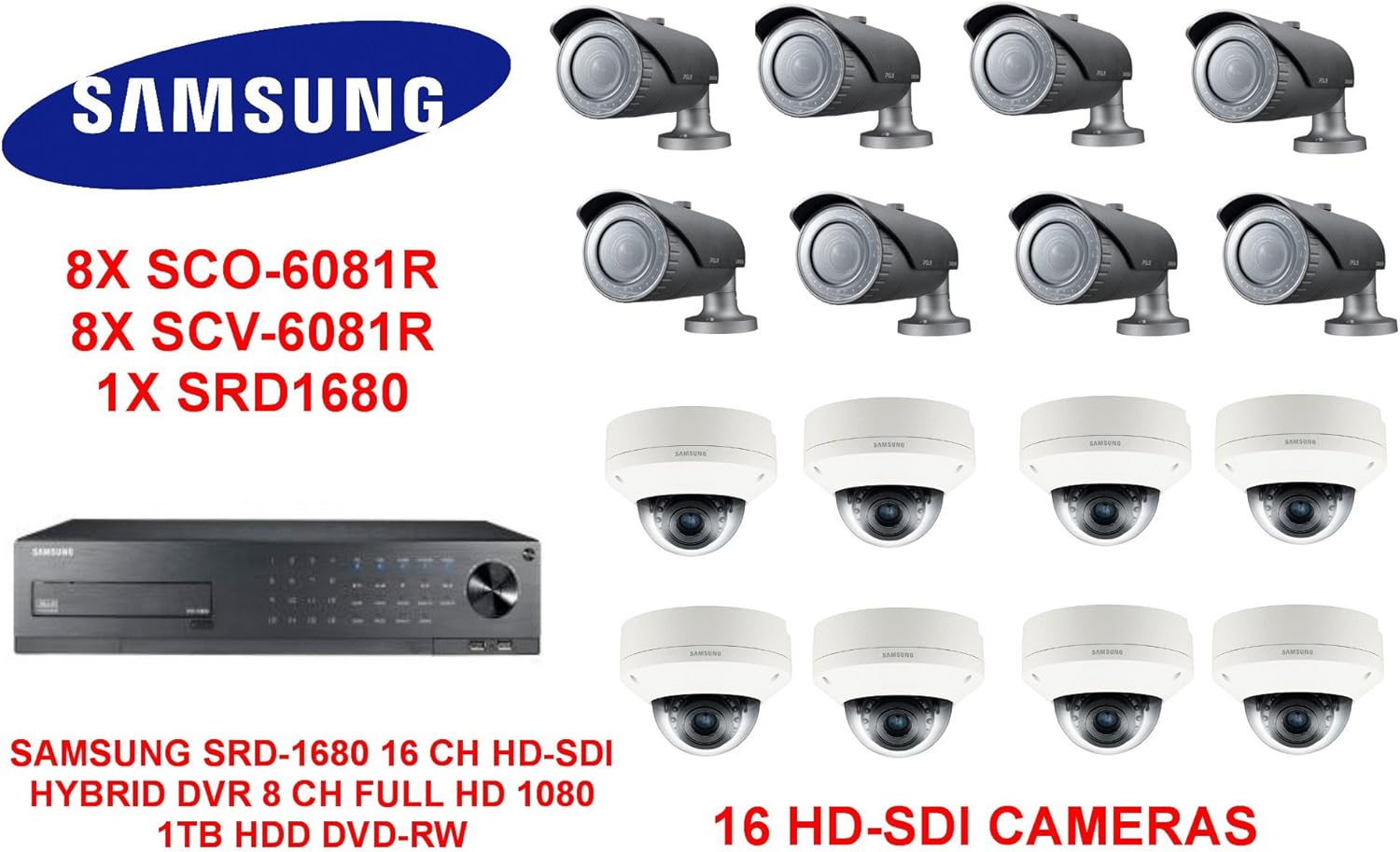 dvr samsung per telecamera di sicurezza