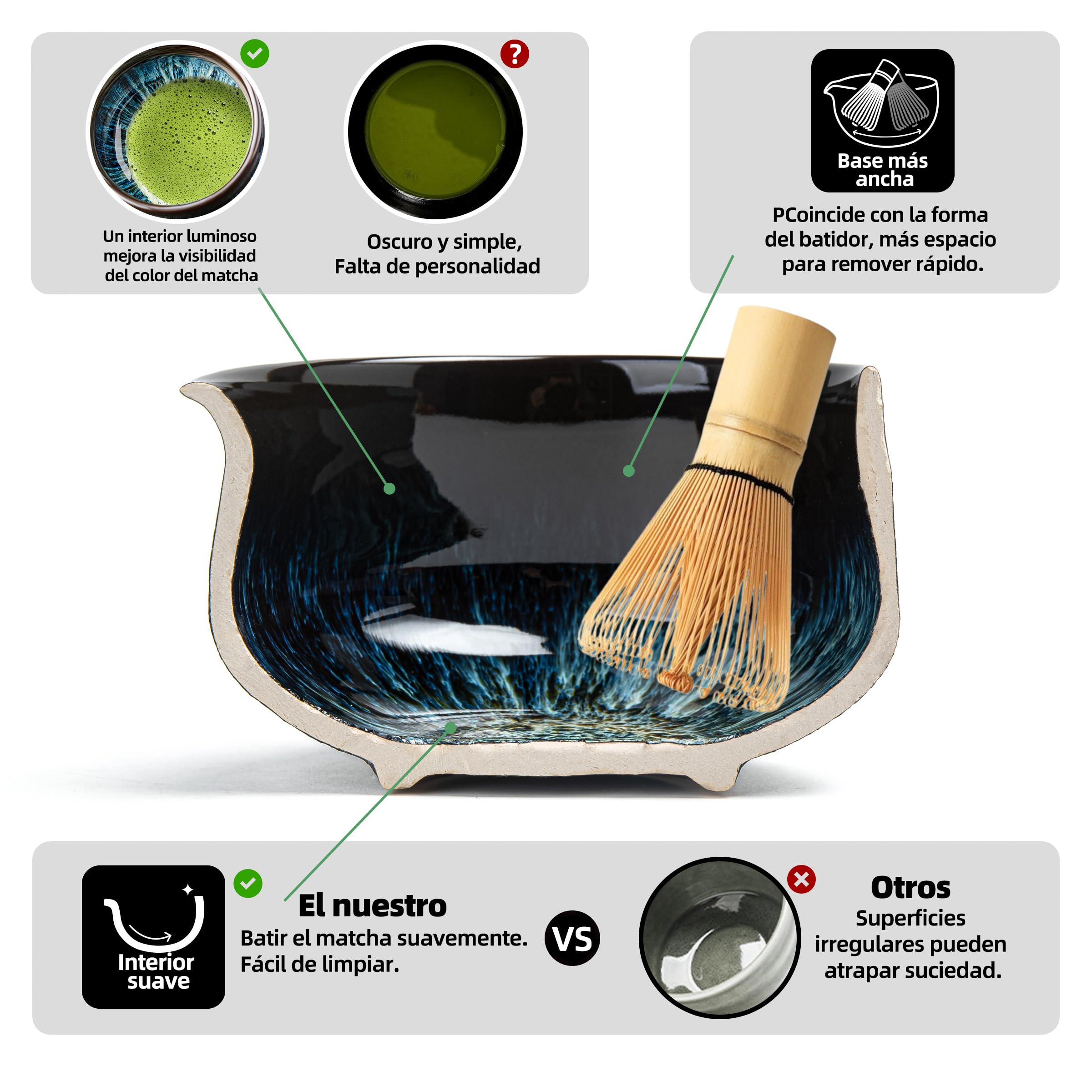 TEANAGOO Te Matcha Kit, Matcha Set 7 piezas, kit de para ceremonia, juego de té para hacer desayuno/matcha latte, cuenco de cerámica con boquilla y batidor, regalo para los