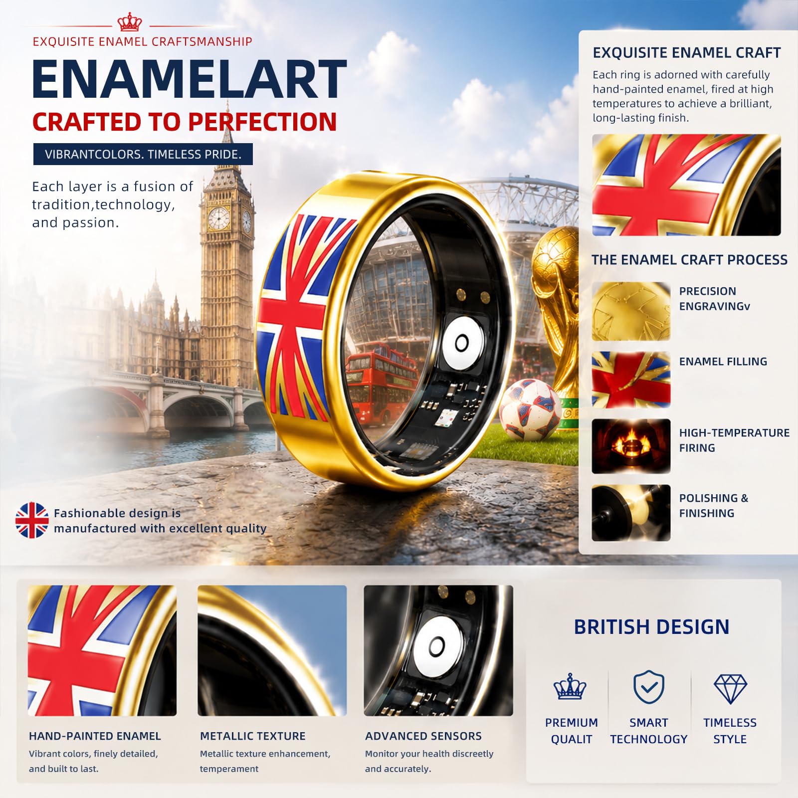 Bague intelligente R21