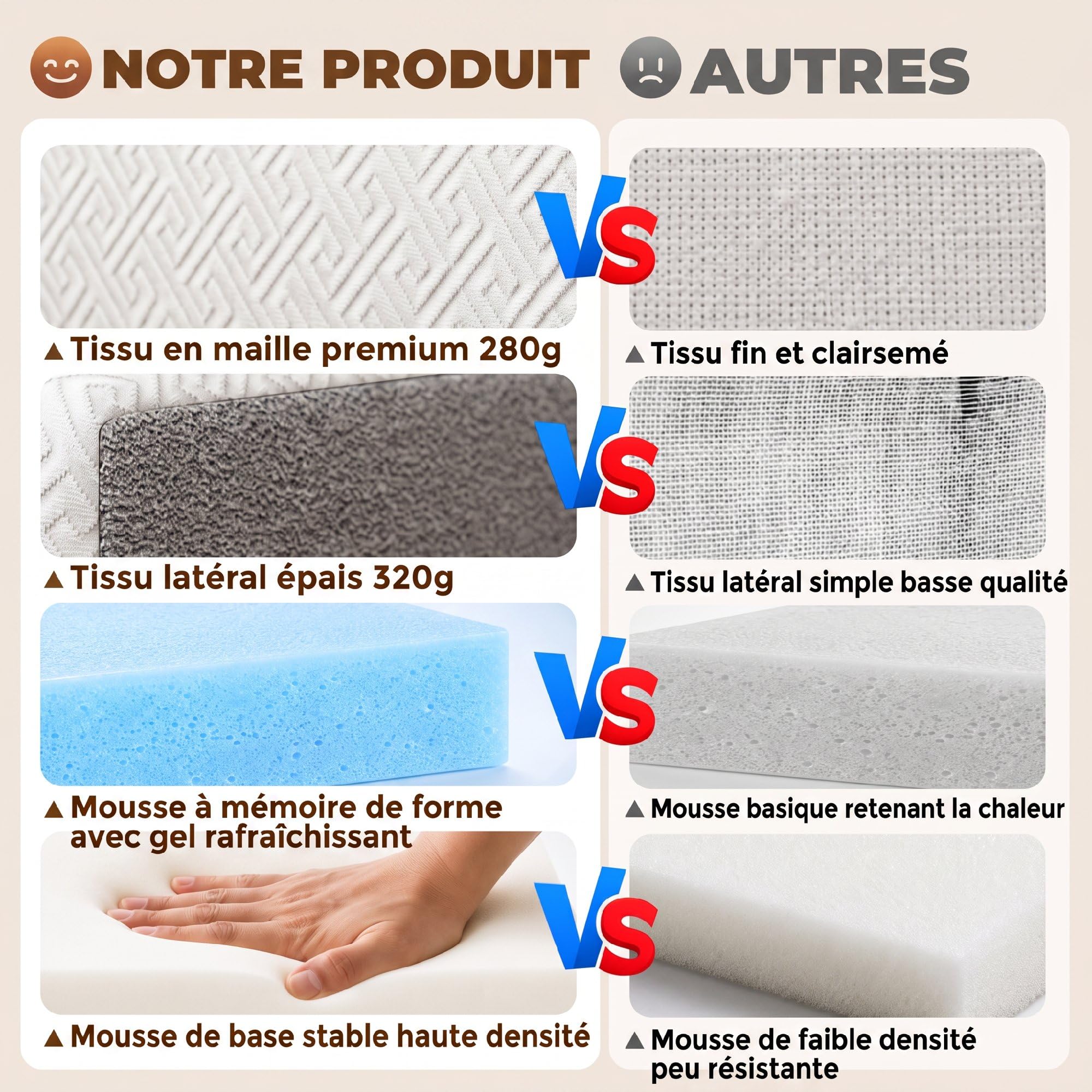 HOMCOM Matelas Pliant en 3 Parties Mousse Mémoire Gel 140x190x15cm Blanc | Matelas d'Appoint, Housse Lavable, Poche Latérale, pour Invités, Camping, Voyage, Certifié Oeko-Tex