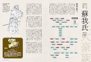 国宝と歴史の旅  上下巻揃え 国宝と歴史の旅 上下巻揃え 国宝と歴史の旅1 朝日百科