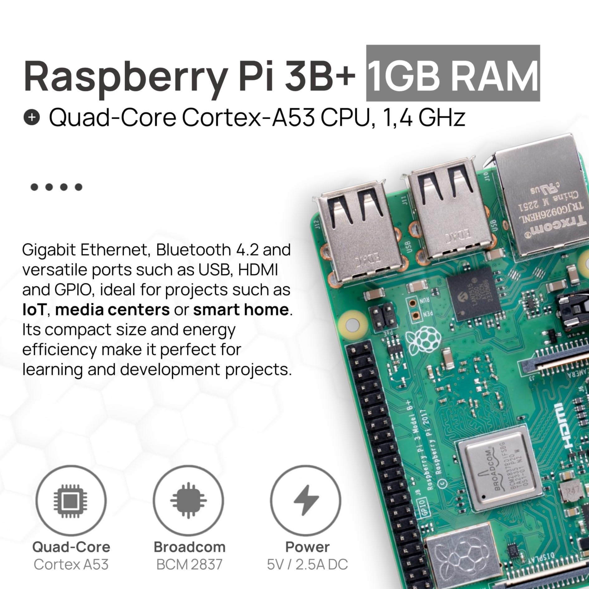 db-tronic Starter Kit do Raspberry Pi 3 B+ 1 GB | Edycja 64 GB | Zasilacz | Obudowa | HDMI | idealny do Home Assistant i smart home