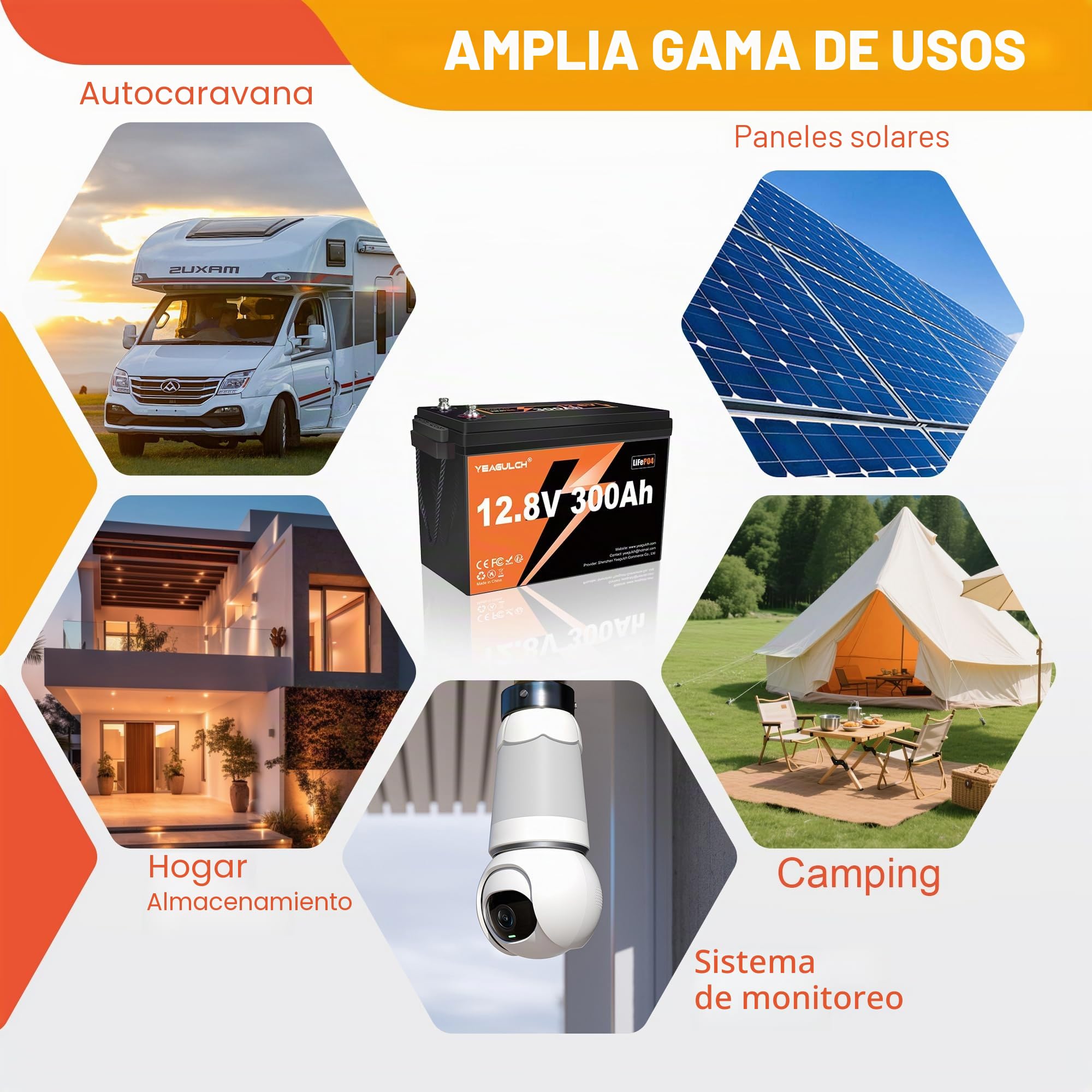 Yeagulch Batería de Litio LiFePO4 12V 300Ah con BMS 200A, 3840Wh | Protección de Baja Temperatura, 15000 Ciclos, para Autocaravanas de Larga Estancia, Inversores y Almacenamiento Solar