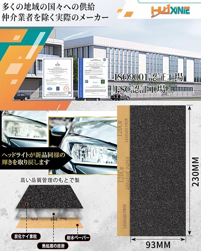 Amazon | HWXINIE 耐水ペーパー 6種類30枚 極細目 紙やすりセット(1000