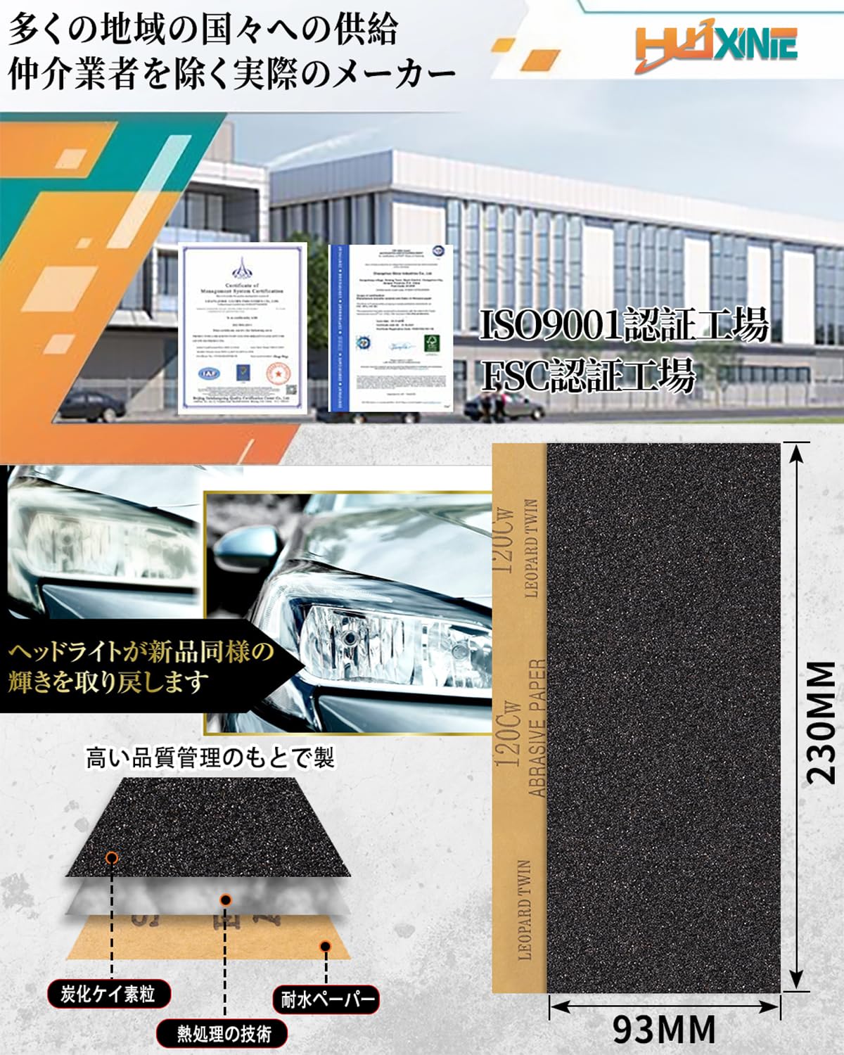 Amazon | HWXINIE 耐水ペーパー 6種類30枚 極細目 紙やすり