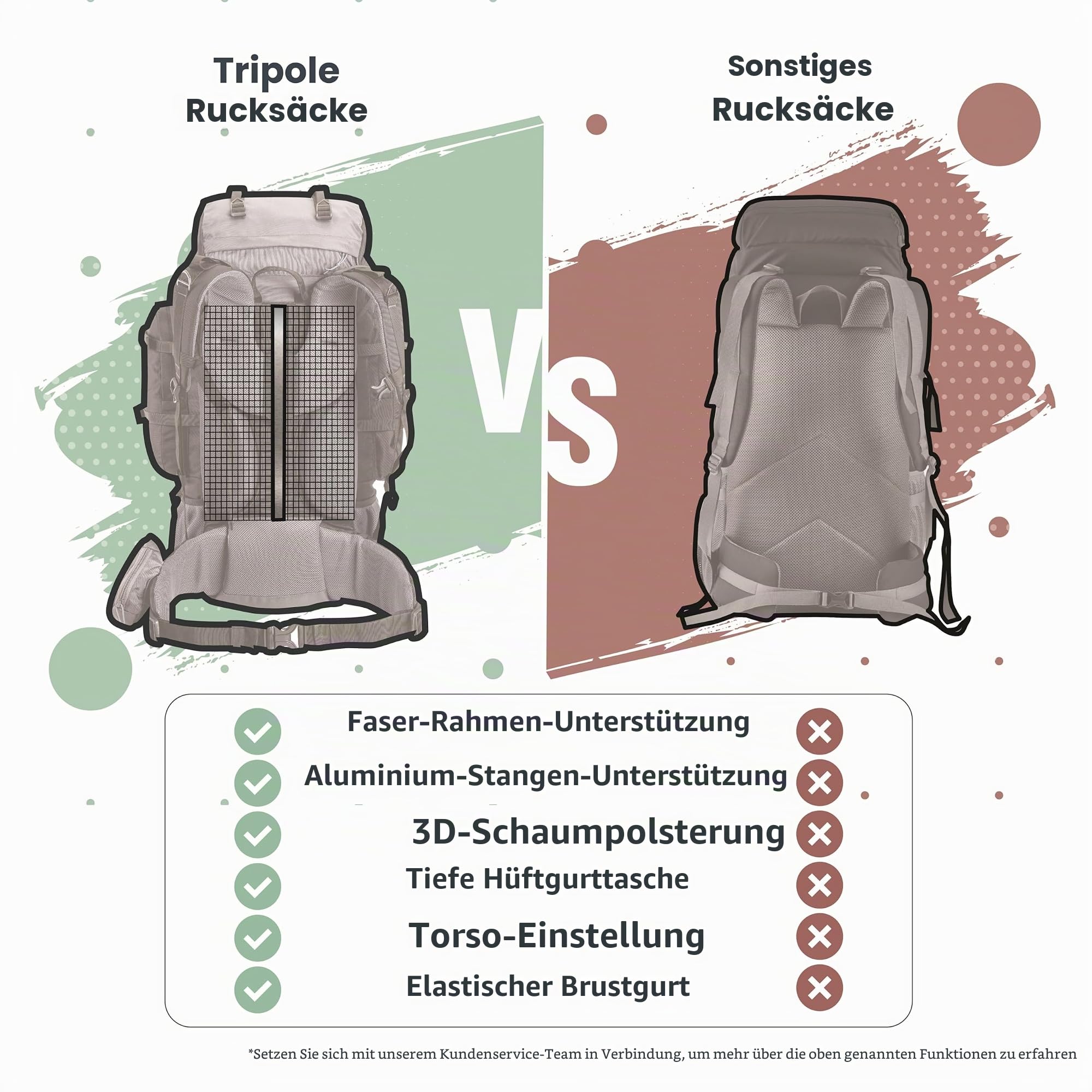 Tripole Walker Trekkingrucksack mit Innenrahmen & Laptopfach – Wanderrucksack Herren Damen, Regenschutz, 17 Zoll Fach, Rucksack Wasserdicht für Reise & Camping